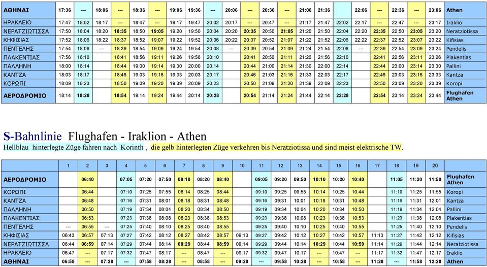 Neratziotissa ΚΗΦΙΣΙΑΣ 17:52 18:06 18:22 18:37 18:52 19:07 19:22 19:52 20:06 20:22 20:37 20:52 21:07 21:22 21:52 22:06 22:22 22:37 22:52 23:07 23:22 Kifisias ΠΕΝΤΕΛΗΣ 17:54 18:08 --- 18:39 18:54