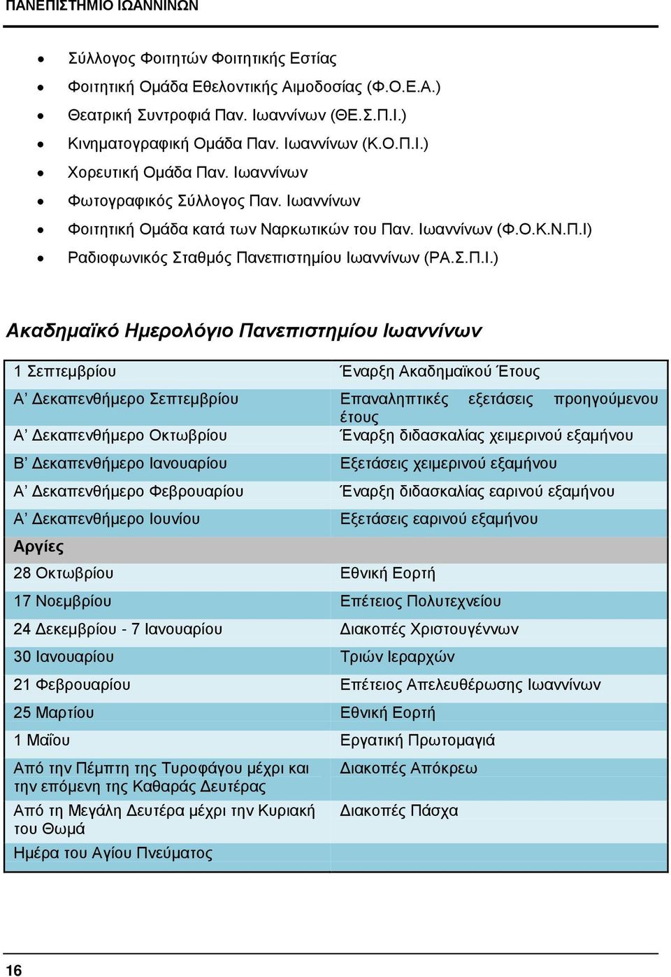 Πανεπιστημίου Ιωαννίνων 1 Σεπτεμβρίου Έναρξη Ακαδημαϊκού Έτους Α Δεκαπενθήμερο Σεπτεμβρίου Επαναληπτικές εξετάσεις προηγούμενου έτους Α Δεκαπενθήμερο Οκτωβρίου Έναρξη διδασκαλίας χειμερινού εξαμήνου