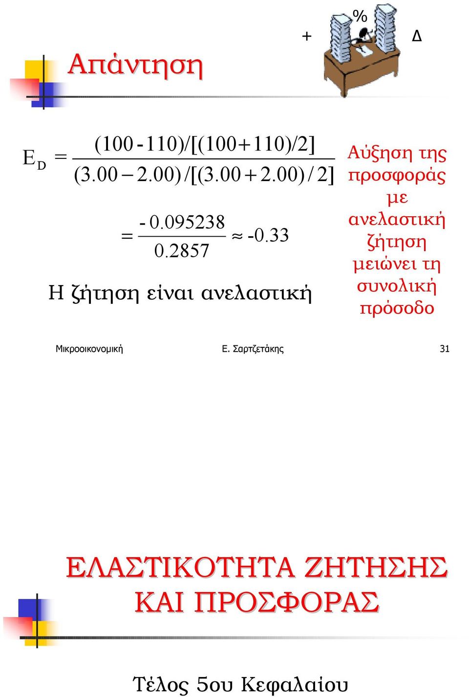 33 Η ζήτηση είναι ανελαστική Αύξηση της προσφοράς µε ανελαστική