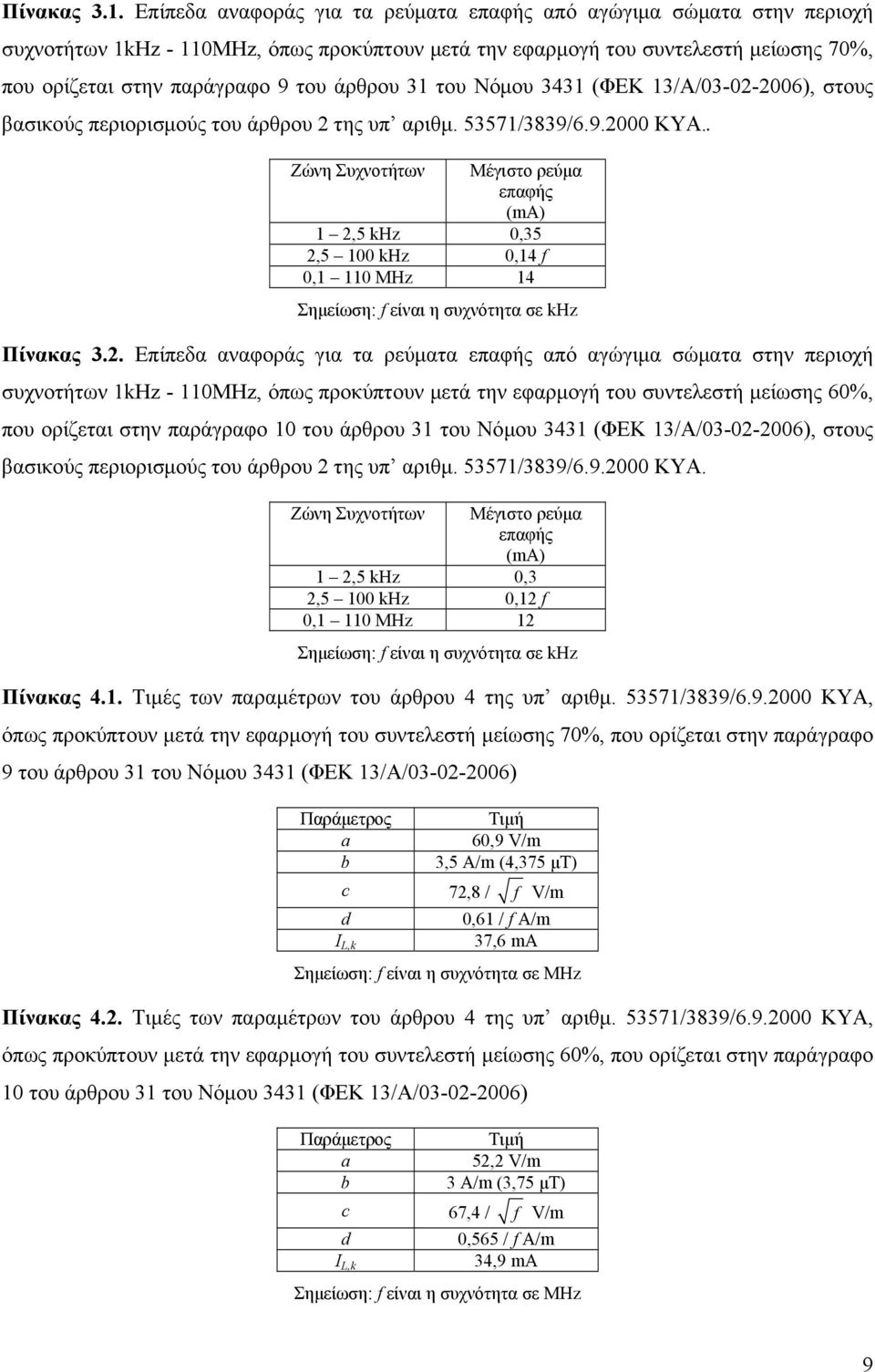 31 του Νόμου 3431 (ΦΕΚ 13/Α/03-02-2006), στους βασικούς περιορισμούς του άρθρου 2 της υπ αριθμ. 53571/3839/6.9.2000 ΚΥΑ.