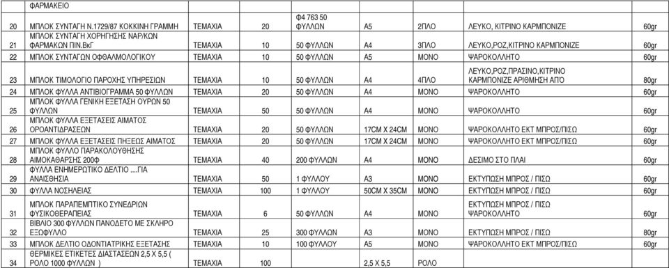 ΑΝΤΙΒΙΟΓΡΑΜΜΑ 50 ΦΥΛΛΩΝ ΤΕΜΑΧΙΑ 20 50 ΦΥΛΛΩΝ Α4 ΜΟΝΟ ΨΑΡΟΚΟΛΛΗΤΟ 25 ΜΠΛΟΚ ΦΥΛΛΑ ΓΕΝΙΚΗ ΕΞΕΤΑΣΗ ΟΥΡΩΝ 50 ΦΥΛΛΩΝ ΤΕΜΑΧΙΑ 50 50 ΦΥΛΛΩΝ Α4 ΜΟΝΟ ΨΑΡΟΚΟΛΛΗΤΟ 26 ΜΠΛΟΚ ΦΥΛΛΑ ΕΞΕΤΑΣΕΙΣ ΑΙΜΑΤΟΣ ΟΡΟΑΝΤΙ ΡΑΣΕΩΝ