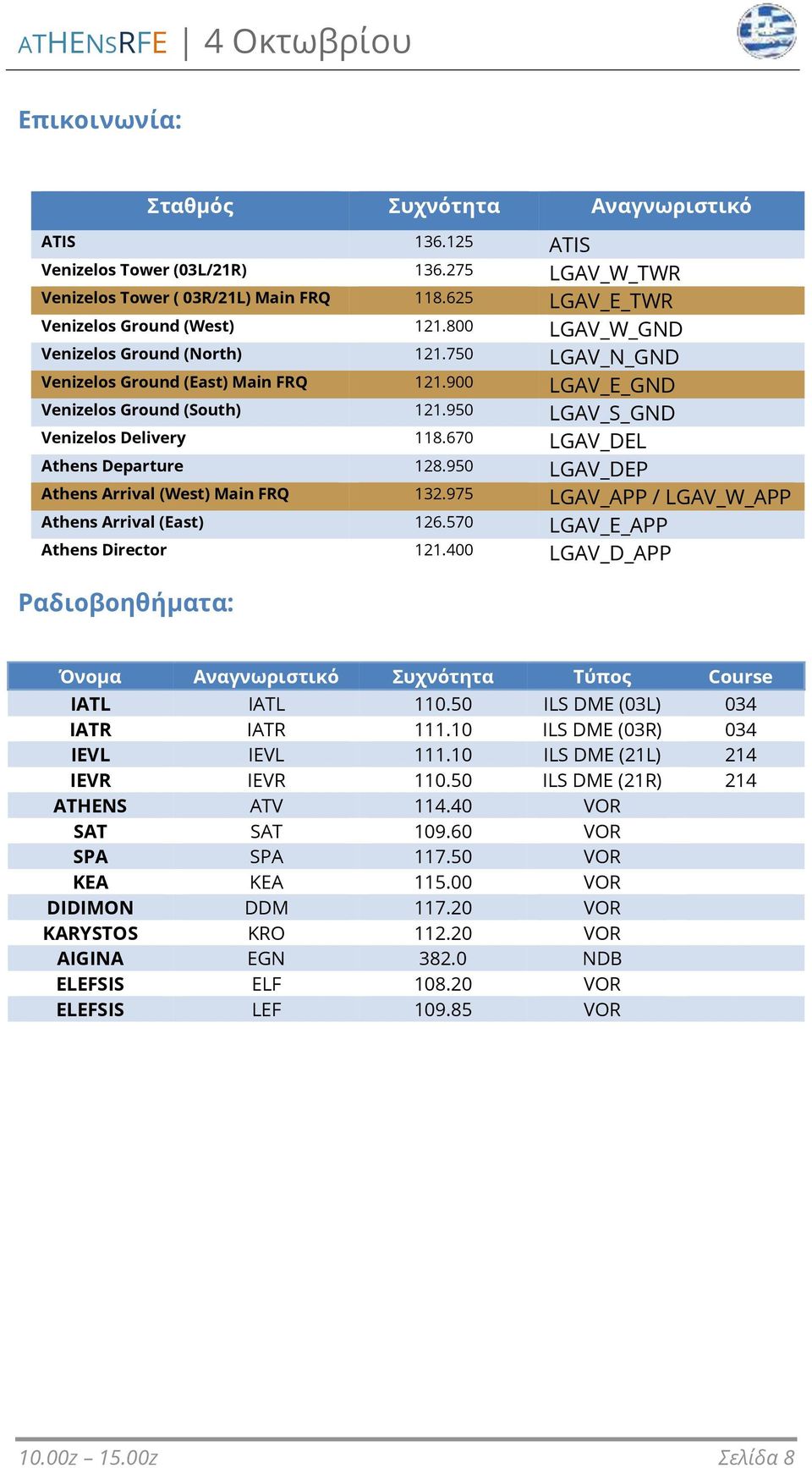 670 LGAV_DEL Athens Departure 128.950 LGAV_DEP Athens Arrival (West) Main FRQ 132.975 LGAV_APP / LGAV_W_APP Athens Arrival (East) 126.570 LGAV_E_APP Athens Director 121.