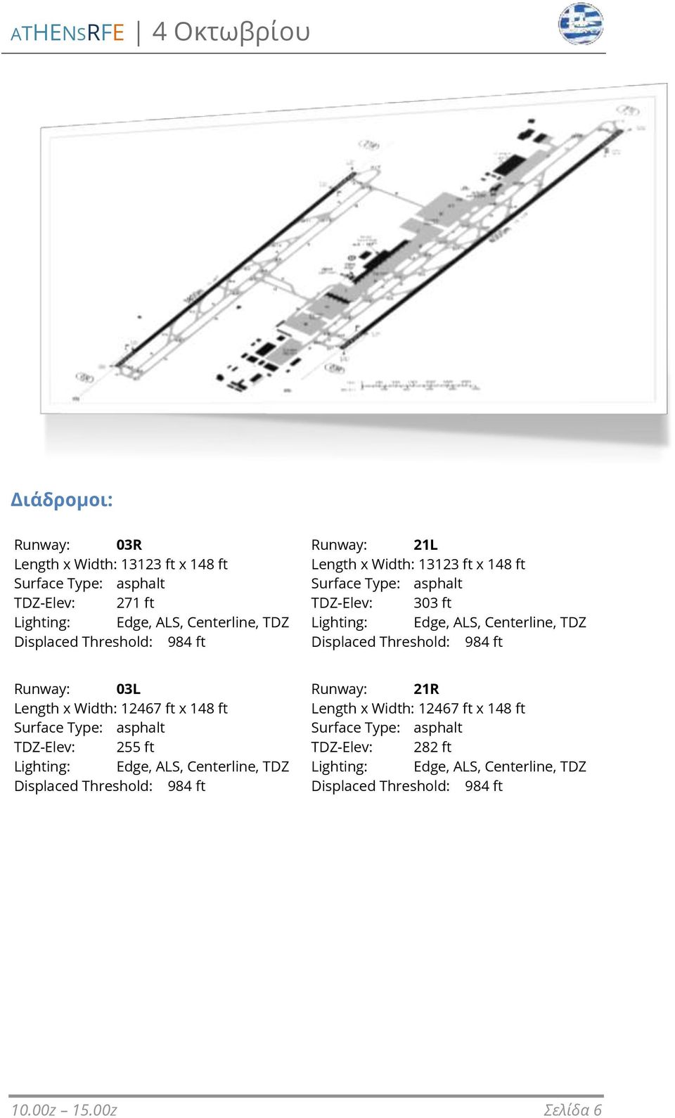 Runway: 03L Length x Width: 12467 ft x 148 ft Surface Type: asphalt TDZ-Elev: 255 ft Lighting: Edge, ALS, Centerline, TDZ Displaced Threshold: 984 ft Runway: