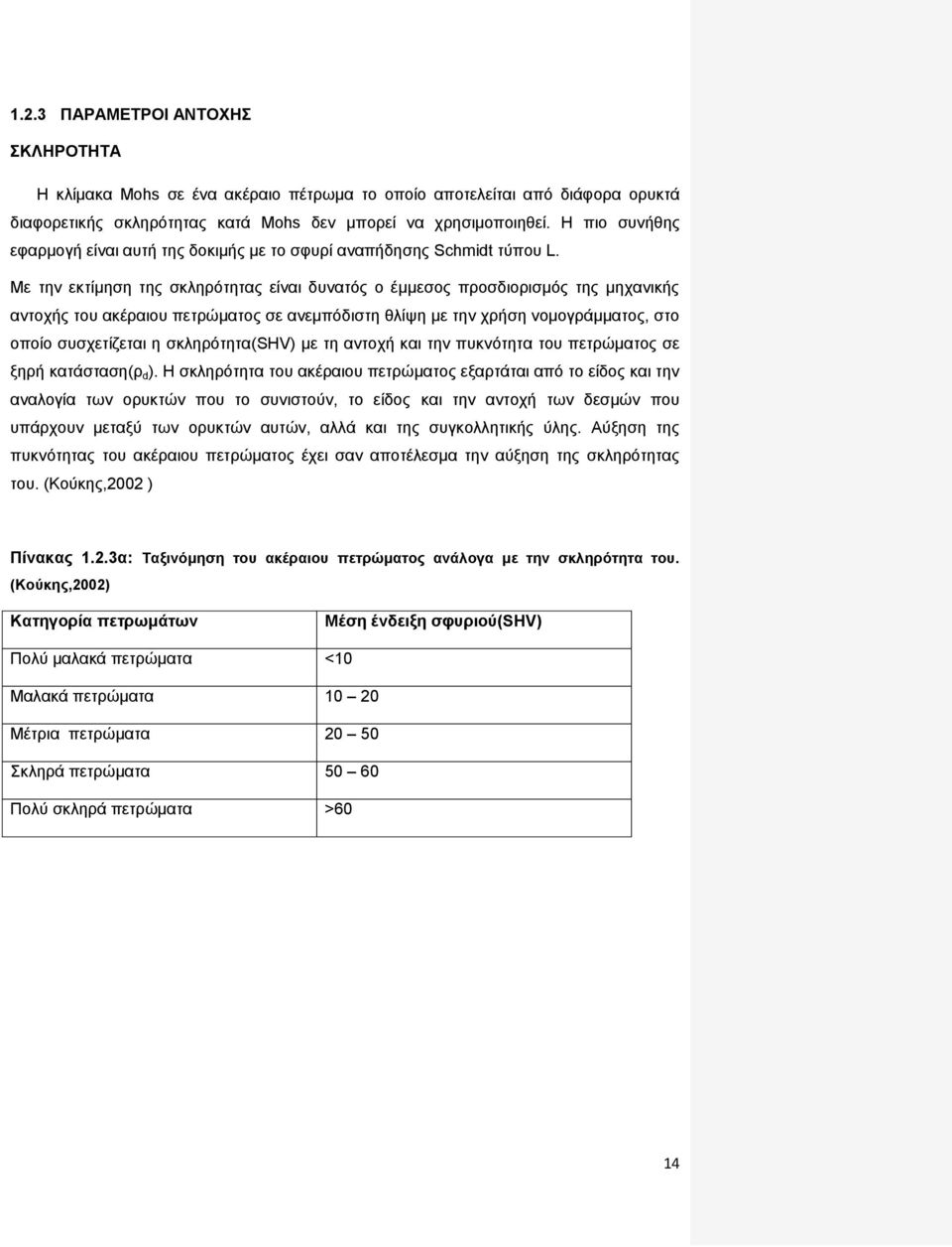 Με την εκτίμηση της σκληρότητας είναι δυνατός ο έμμεσος προσδιορισμός της μηχανικής αντοχής του ακέραιου πετρώματος σε ανεμπόδιστη θλίψη με την χρήση νομογράμματος, στο οποίο συσχετίζεται η