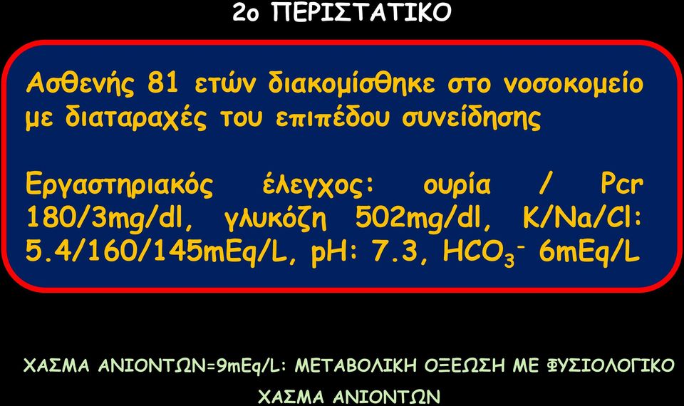 180/3mg/dl, γλυκόζη 502mg/dl, K/Na/Cl: 5.4/160/145mEq/L, ph: 7.