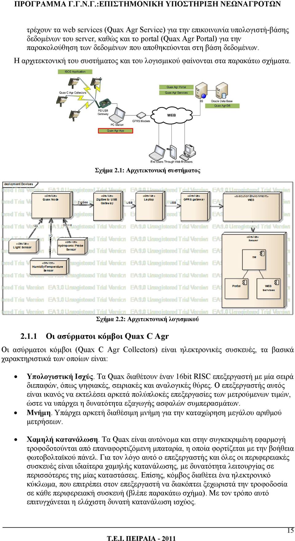 Αρχιτεκτονική συστήματος Σχήμα 2.2: Αρχιτεκτονική λογισμικού 2.1.