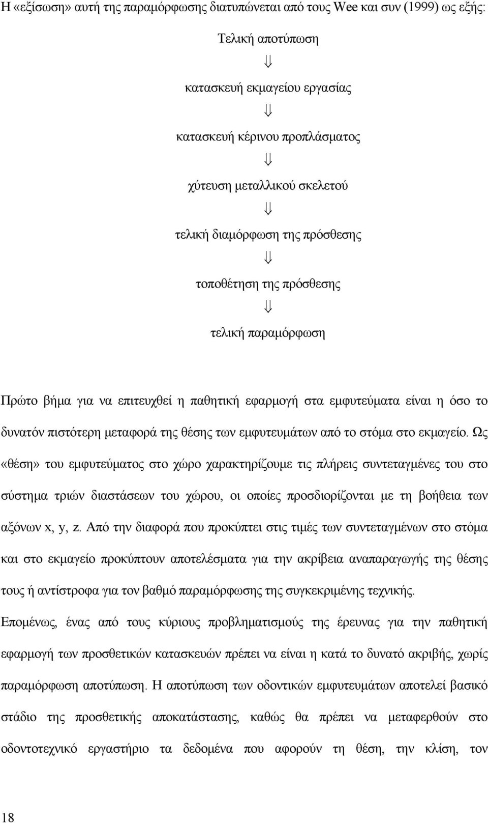 εμφυτευμάτων από το στόμα στο εκμαγείο.