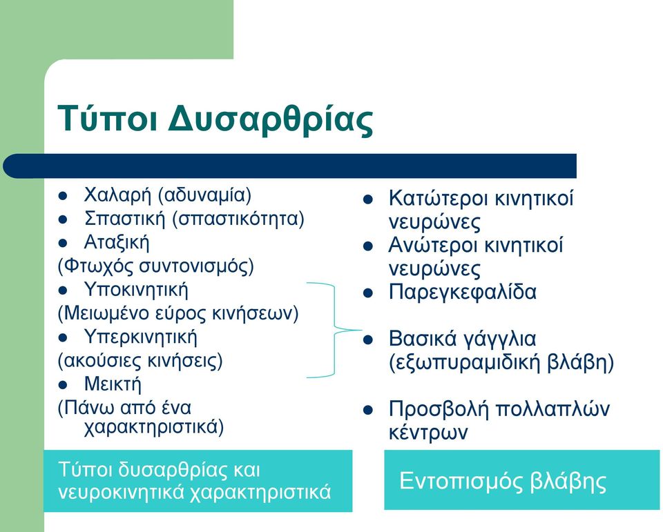 Τύποι δυσαρθρίας και νευροκινητικά χαρακτηριστικά Κατώτεροι κινητικοί νευρώνες Ανώτεροι κινητικοί