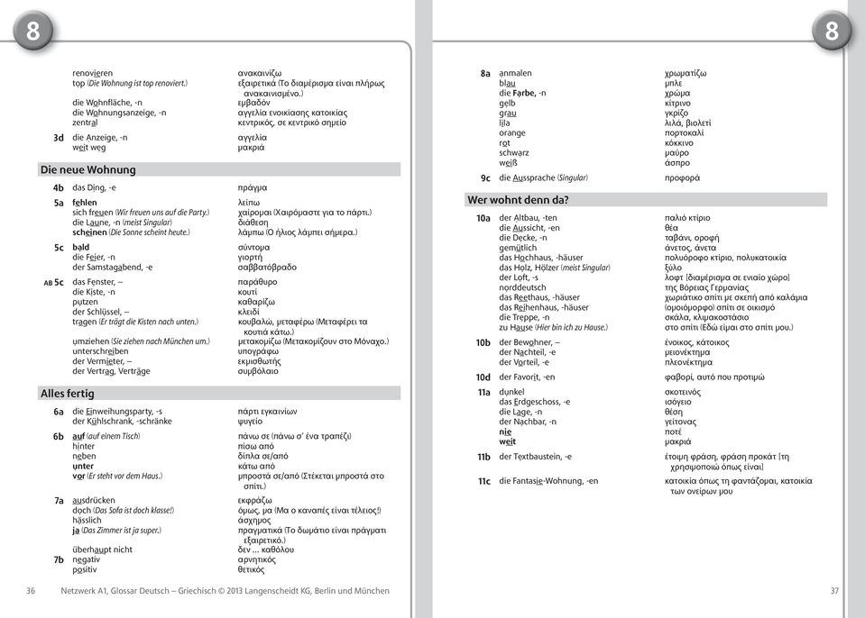 ) εμβαδόν αγγελία ενοικίασης κατοικίας κεντρικός, σε κεντρικό σημείο 4b das Dịng, -e πράγμα 5a fehlen λείπω sich freuen (Wir freuen uns auf die Party.) χαίρομαι (Χαιρόμαστε για το πάρτι.