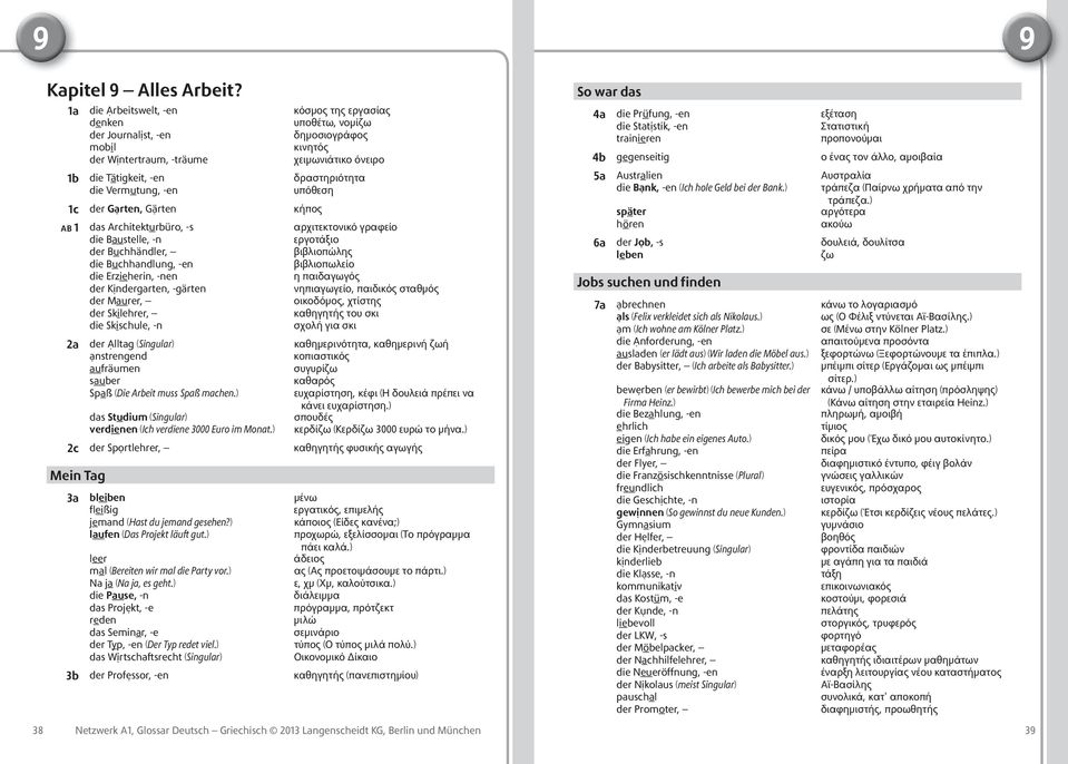 Vermutung, -en υπόθεση 1c der Gạrten, Gä rten κήπος AB 1 das Architekturbüro, -s αρχιτεκτονικό γραφείο die Baustelle, -n εργοτάξιο der Buchhändler, βιβλιοπώλης die Buchhandlung, -en βιβλιοπωλείο die