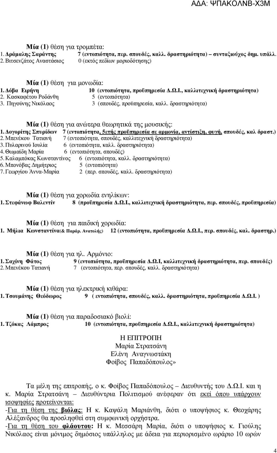 Πηγούνης Νικόλαος 3 (σπουδές, προϋπηρεσία, καλλ. δραστηριότητα) Μία (1) θέση για ανώτερα θεωρητικά της µουσικής: 1.