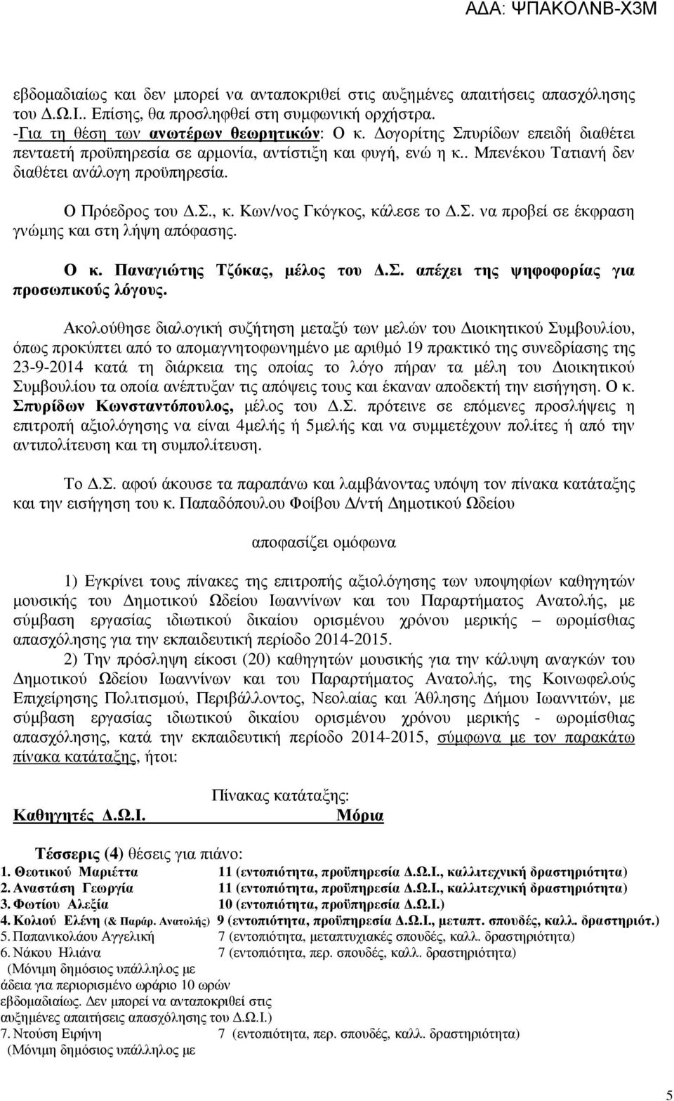 Ο κ. Παναγιώτης Τζόκας, µέλος του.σ. απέχει της ψηφοφορίας για προσωπικούς λόγους.