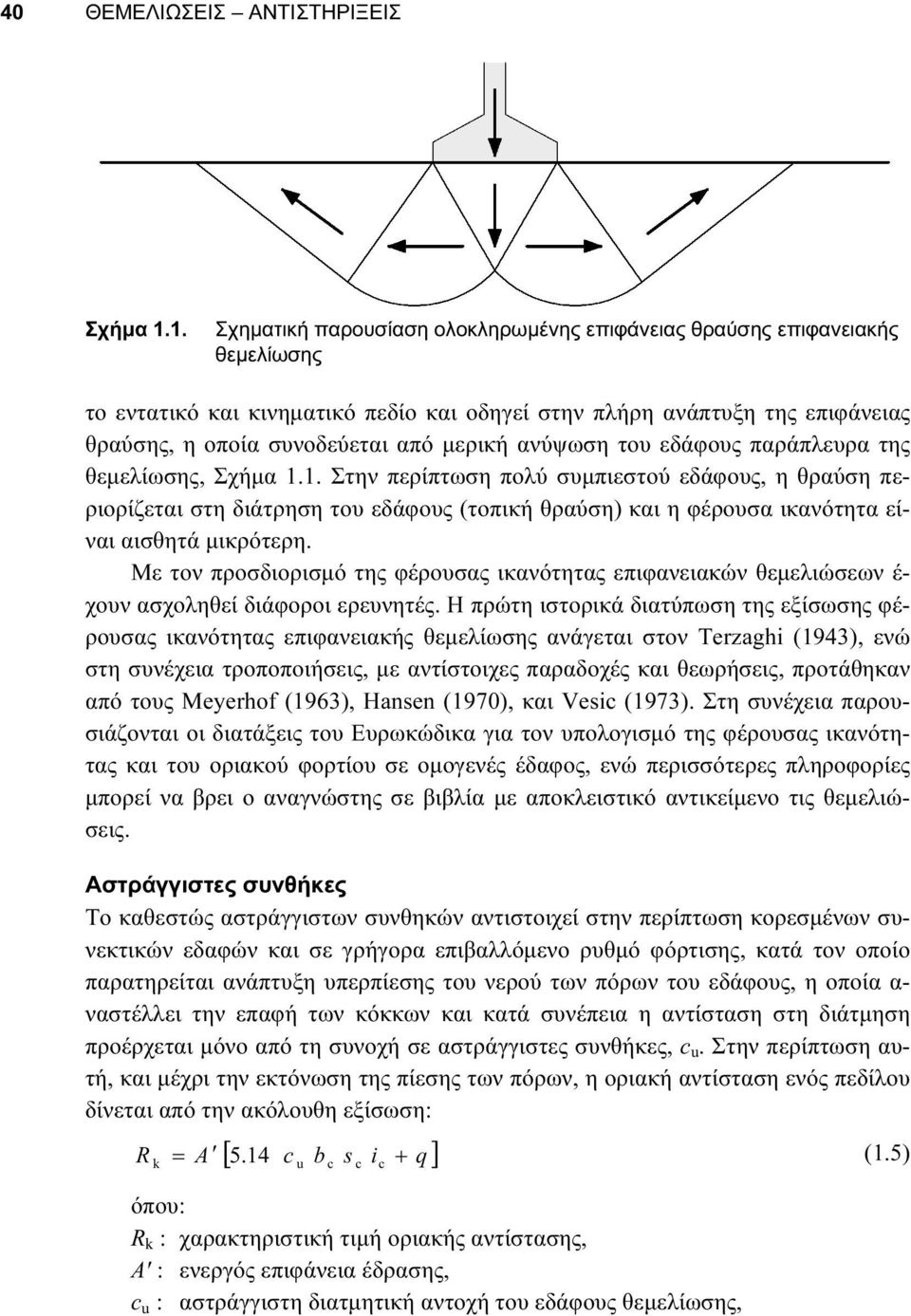 ανύψωση του εδάφους παράπλευρα της θεμελίωσης, Σχήμα 1.