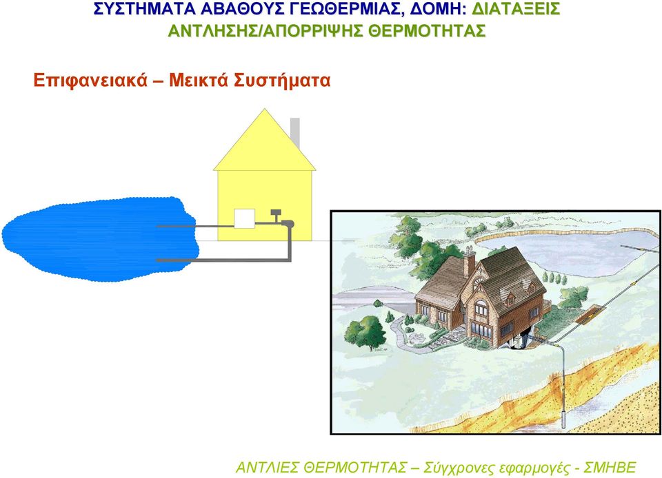 ΑΝΤΛΗΣΗΣ/ΑΠΟΡΡΙΨΗΣ ΑΠΟΡΡΙΨΗΣ