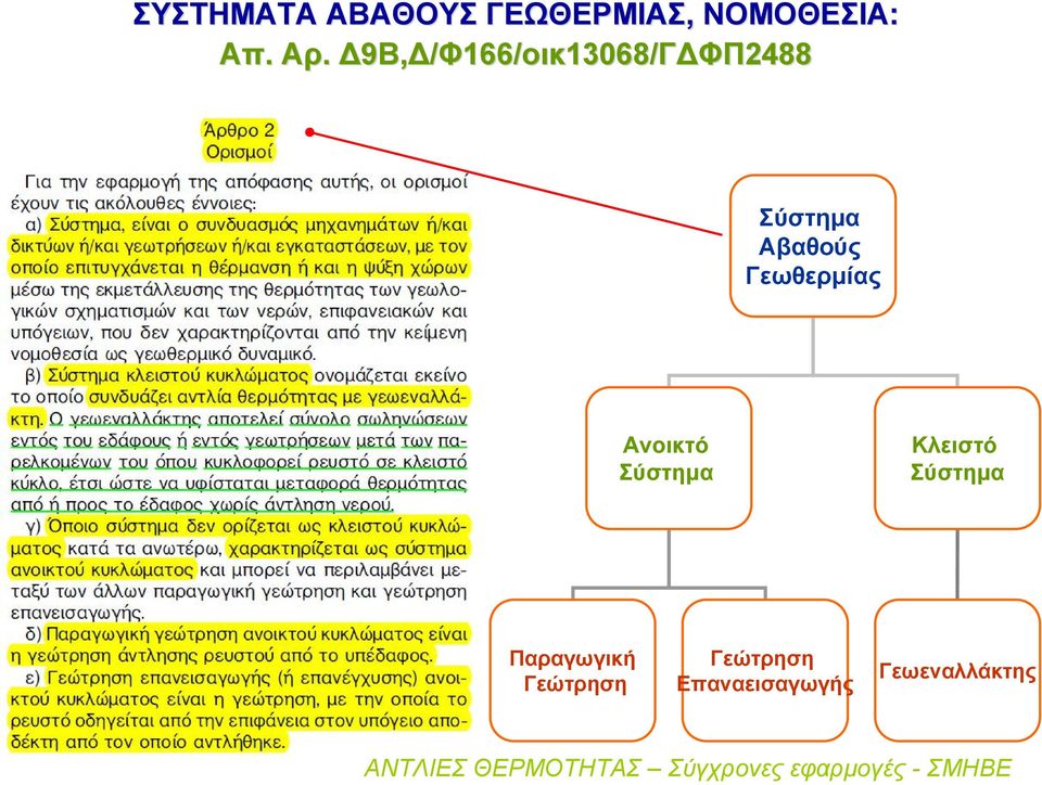 Αβαθούς Γεωθερμίας Ανοικτό Σύστημα Κλειστό Σύστημα