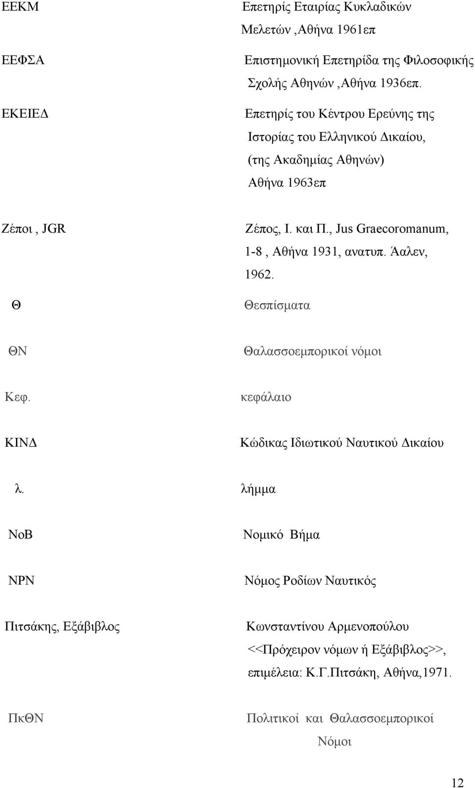 , Jus Graecoromanum, 1-8, Aθήνα 1931, ανατυπ. Άαλεν, 1962. Θεσπίσματα ΘΝ Θαλασσοεμπορικοί νόμοι Κεφ. κεφάλαιο ΚΙΝΔ Κώδικας Ιδιωτικού Ναυτικού Δικαίου λ.