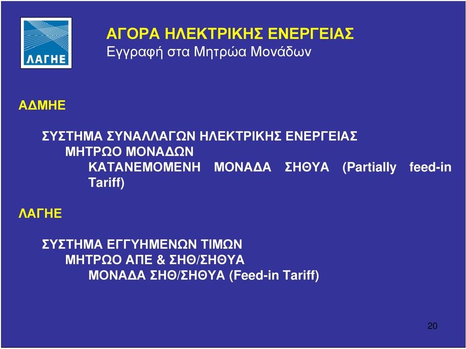 ΣΗΘΥΑ (Partially feed-in Tariff) ΣΥΣΤΗΜΑ ΕΓΓΥΗΜΕΝΩΝ ΤΙΜΩΝ