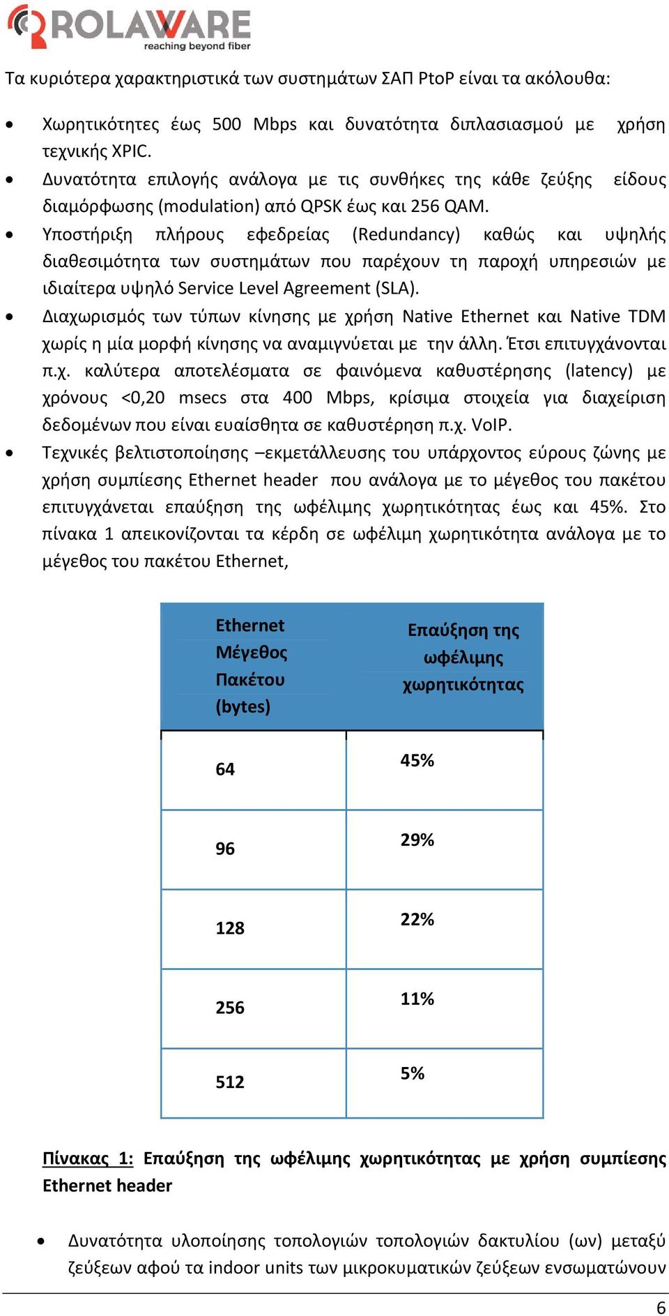 Υποστήριξη πλήρους εφεδρείας (Redundancy) καθώς και υψηλής διαθεσιμότητα των συστημάτων που παρέχουν τη παροχή υπηρεσιών με ιδιαίτερα υψηλό Service Level Agreement (SLA).