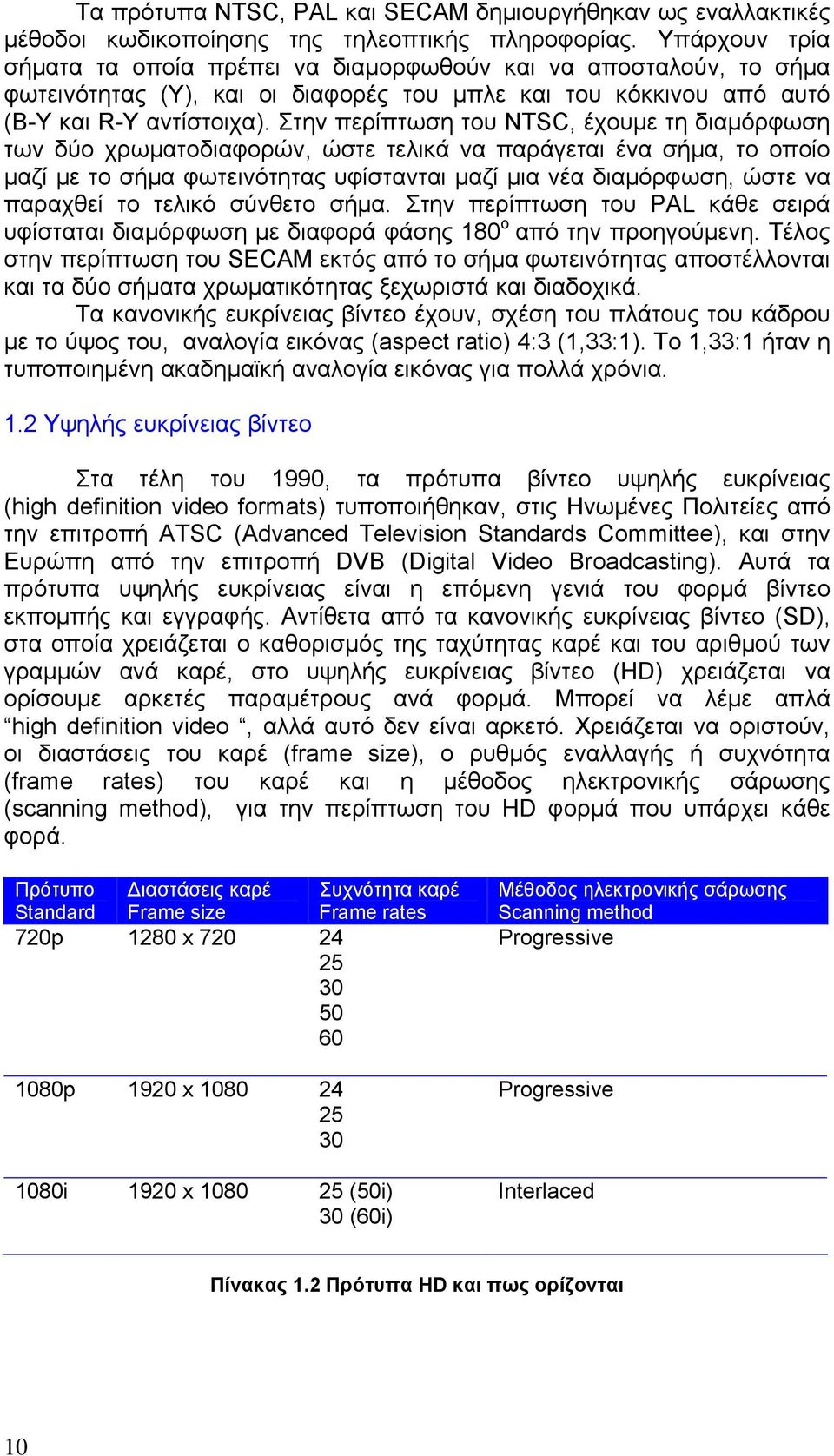 Στην περίπτωση του NTSC, έχουμε τη διαμόρφωση των δύο χρωματοδιαφορών, ώστε τελικά να παράγεται ένα σήμα, το οποίο μαζί με το σήμα φωτεινότητας υφίστανται μαζί μια νέα διαμόρφωση, ώστε να παραχθεί το