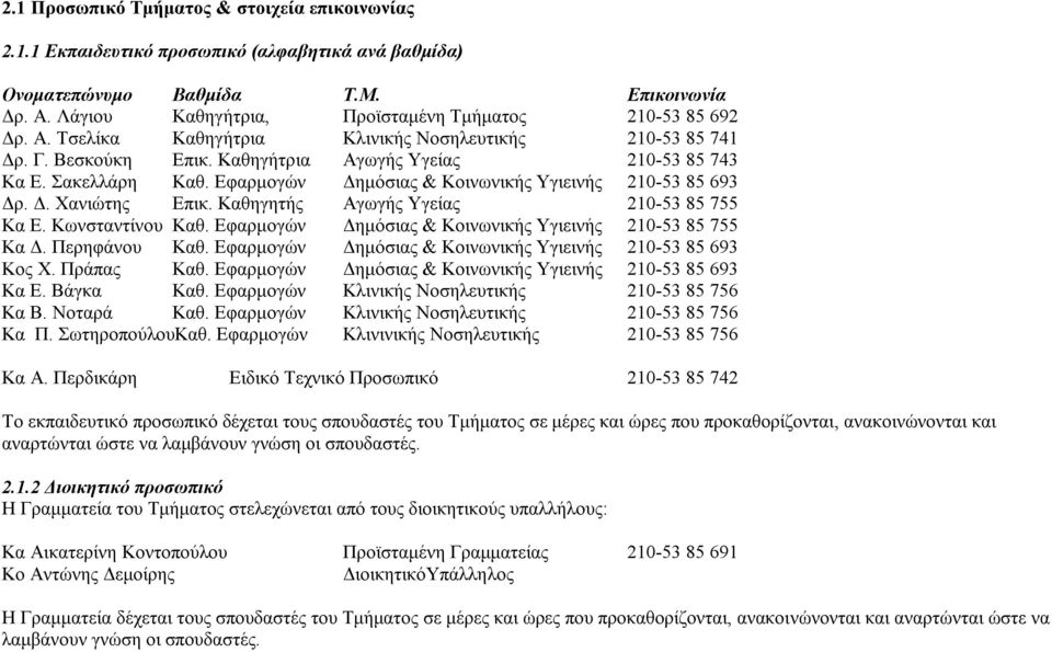 Εφαρμογών Δημόσιας & Κοινωνικής Υγιεινής 210-53 85 693 Δρ. Δ. Χανιώτης Επικ. Καθηγητής Αγωγής Υγείας 210-53 85 755 Κα Ε. Κωνσταντίνου Καθ. Εφαρμογών Δημόσιας & Κοινωνικής Υγιεινής 210-53 85 755 Κα Δ.