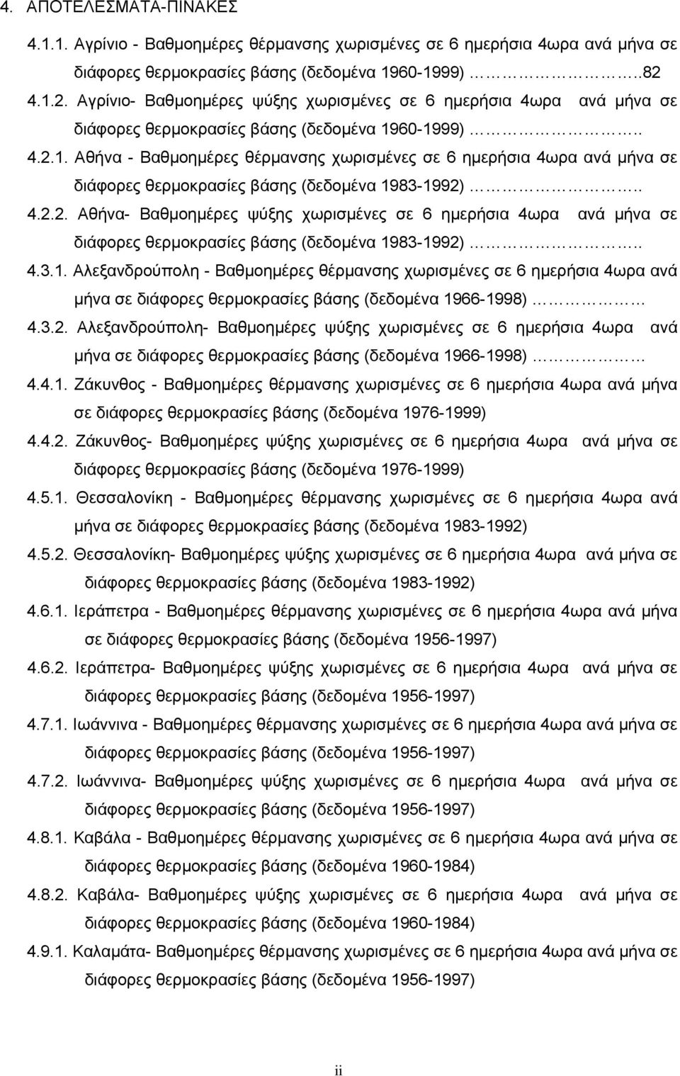 . 4.2.2. Αθήνα- Βαθμοημέρες ψύξης χωρισμένες σε 6 ημερήσια 4ωρα ανά μήνα σε διάφορες θερμοκρασίες βάσης (δεδομένα 19