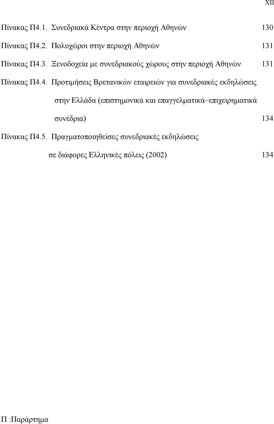 4. Προτιμήσεις Βρετανικών εταιρειών για συνεδριακές εκδηλώσεις στην Ελλάδα (επιστημονικά και επαγγελματικά