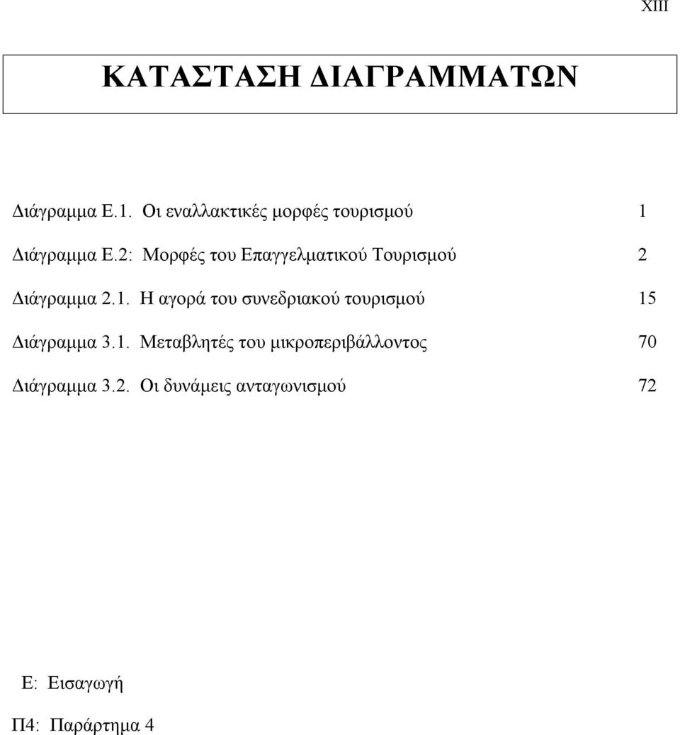 2: Μορφές του Επαγγελματικού Τουρισμού 2 Διάγραμμα 2.1.