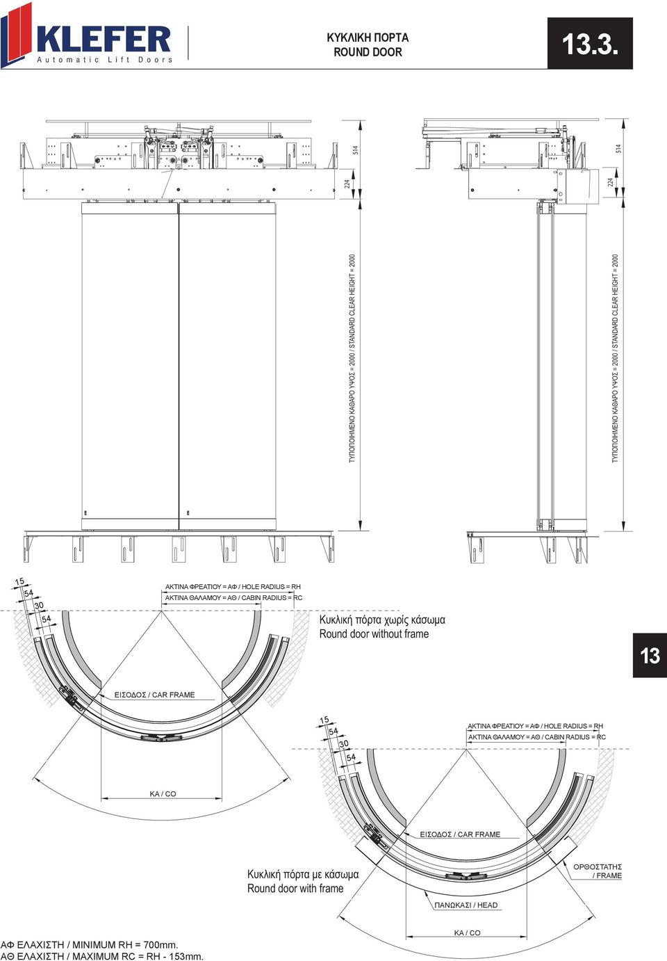 ΑΚΤΙΝΑ ΦΡΕΑΤΙΟΥ = ΑΦ / HOLE RADIUS = RH ΑΚΤΙΝΑ ΘΑΛΑΜΟΥ = ΑΘ / CABIN RADIUS = RC Κυκλική πόρτα χωρίς κάσωμα Round door without frame ΕΙΣΟΔΟΣ / CAR