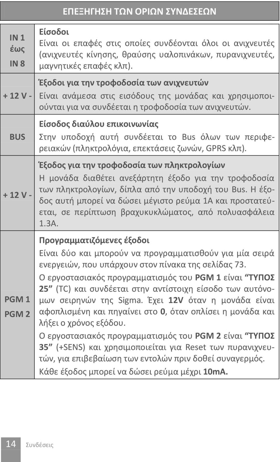 Είσοδος διαύλου επικοινωνίας Στην υποδοχή αυτή συνδέεται το Bus όλων των περιφερειακών (πληκτρολόγια, επεκτάσεις ζωνών, GPRS κλπ).