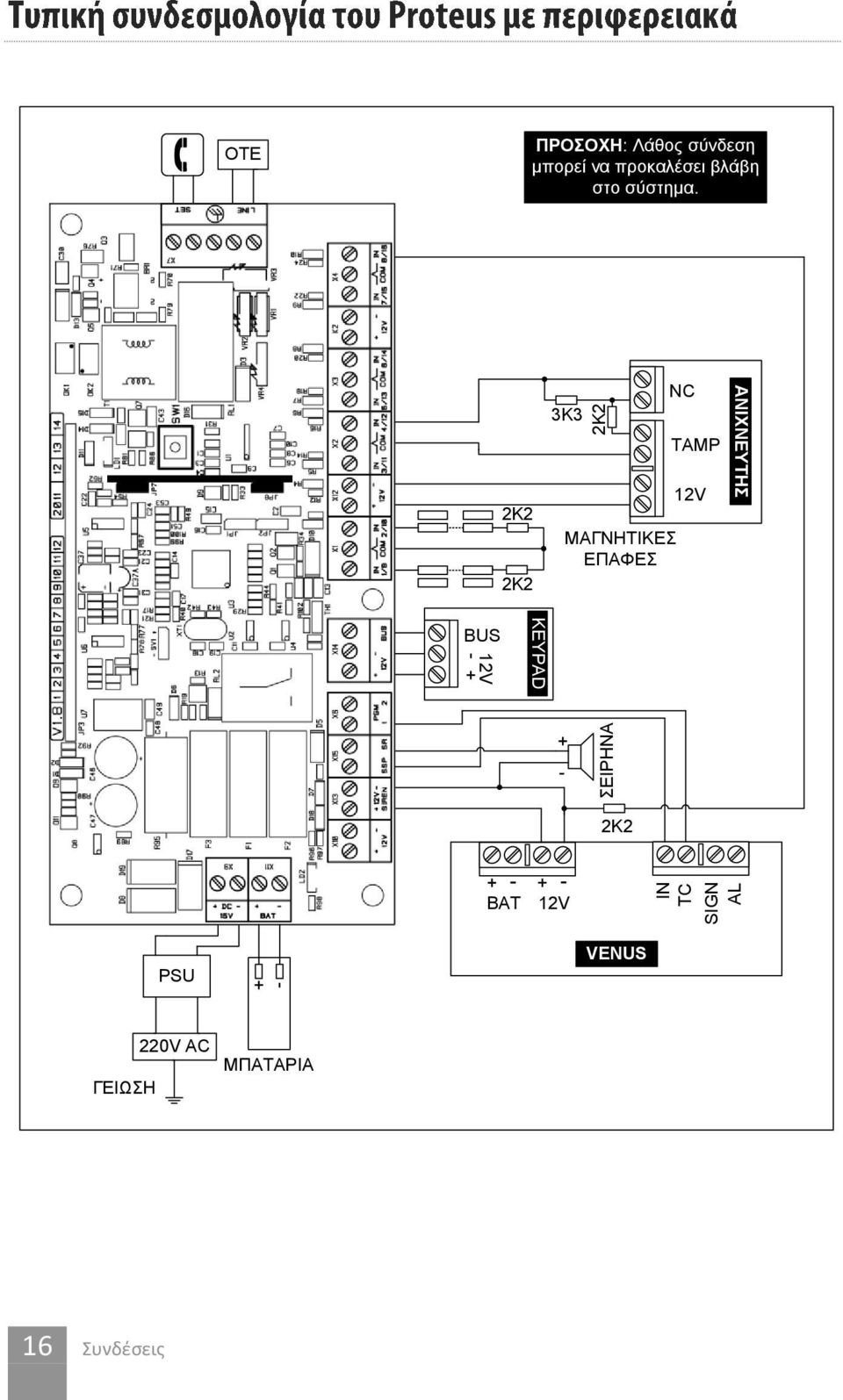 2K2 2K2 3K3 2K2 ΜΑΓΝΗΤΙΚΕΣ ΕΠΑΦΕΣ ΝC ΤΑΜΡ 12V ANΙΧΝΕΥΤΗΣ BUS