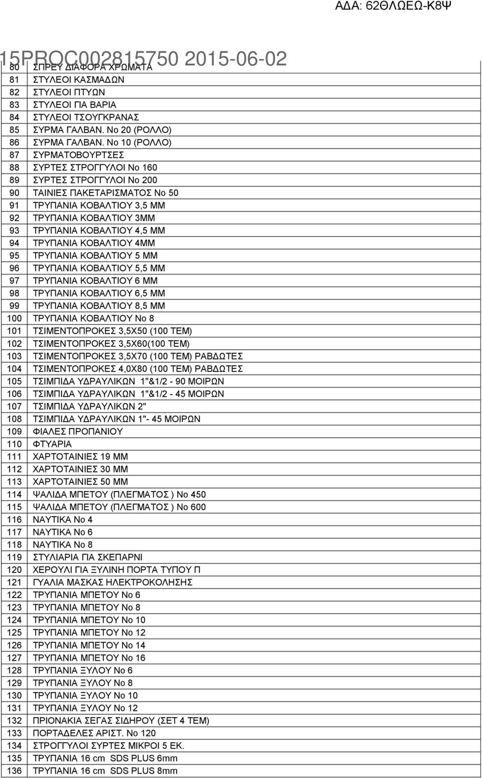 4,5 ΜΜ 94 ΤΡΥΠΑΝΙΑ ΚΟΒΑΛΤΙΟΥ 4ΜΜ 95 ΤΡΥΠΑΝΙΑ ΚΟΒΑΛΤΙΟΥ 5 ΜΜ 96 ΤΡΥΠΑΝΙΑ ΚΟΒΑΛΤΙΟΥ 5,5 ΜΜ 97 ΤΡΥΠΑΝΙΑ ΚΟΒΑΛΤΙΟΥ 6 ΜΜ 98 ΤΡΥΠΑΝΙΑ ΚΟΒΑΛΤΙΟΥ 6,5 ΜΜ 99 ΤΡΥΠΑΝΙΑ ΚΟΒΑΛΤΙΟΥ 8,5 ΜΜ 100 ΤΡΥΠΑΝΙΑ ΚΟΒΑΛΤΙΟΥ Νο