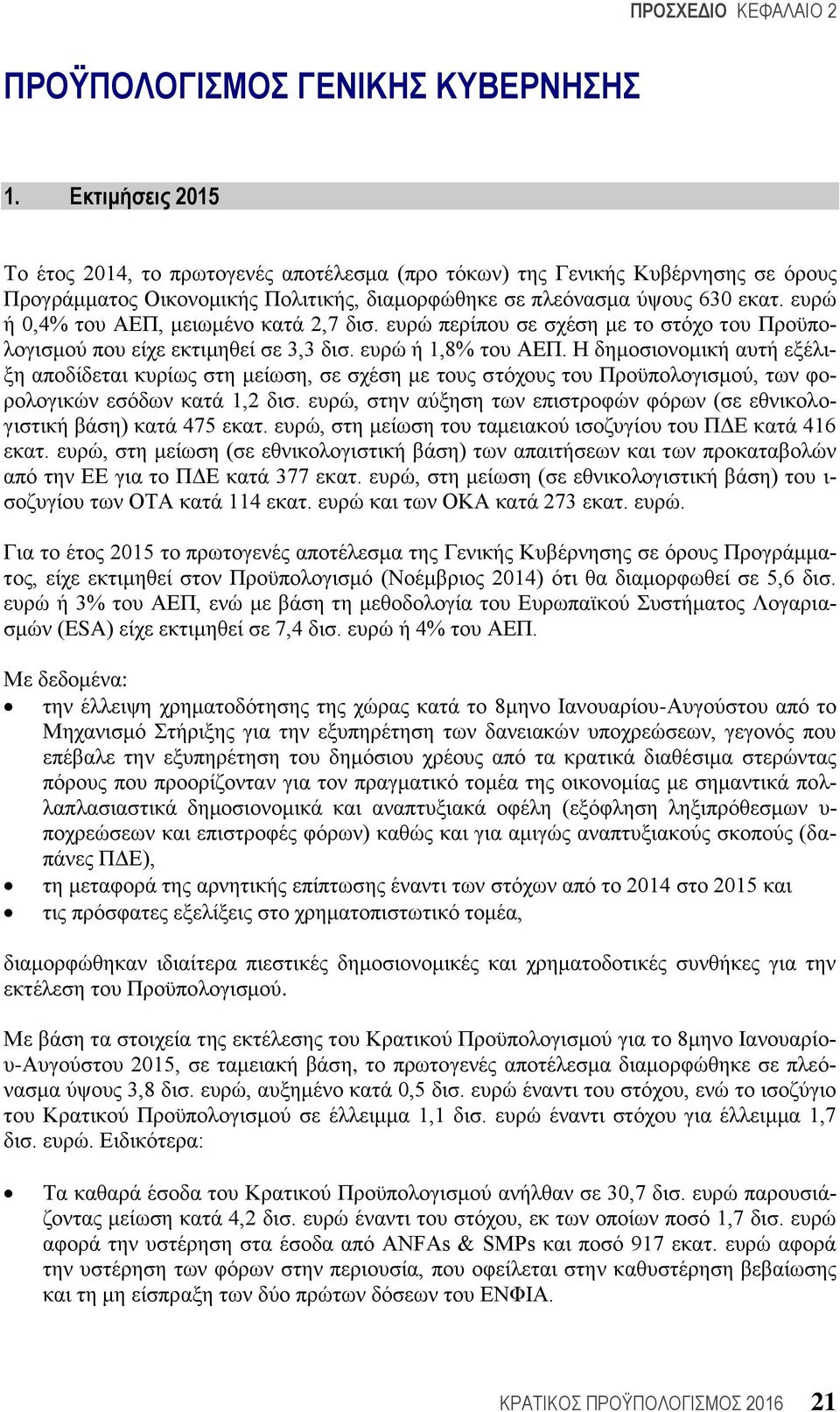 ευρώ ή 0,4% του ΑΕΠ, μειωμένο κατά 2,7 δισ. ευρώ περίπου σε σχέση με το στόχο του Προϋπολογισμού που είχε εκτιμηθεί σε 3,3 δισ. ευρώ ή 1,8% του ΑΕΠ.