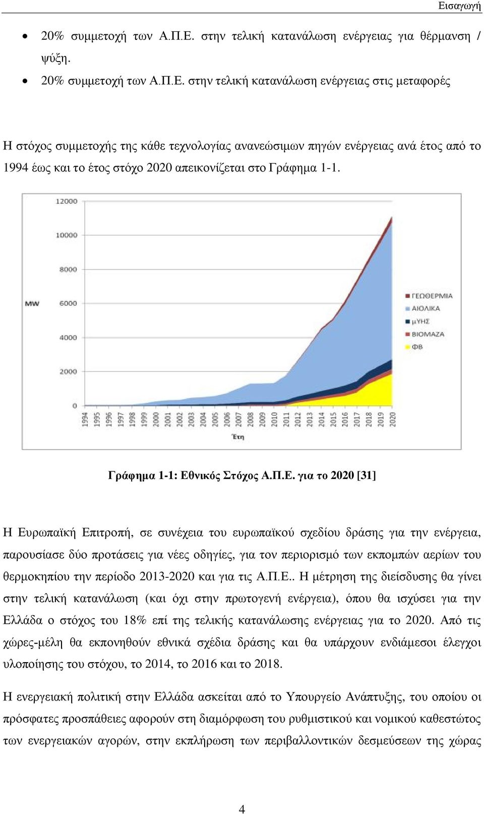 νικός Στόχος Α.Π.Ε.