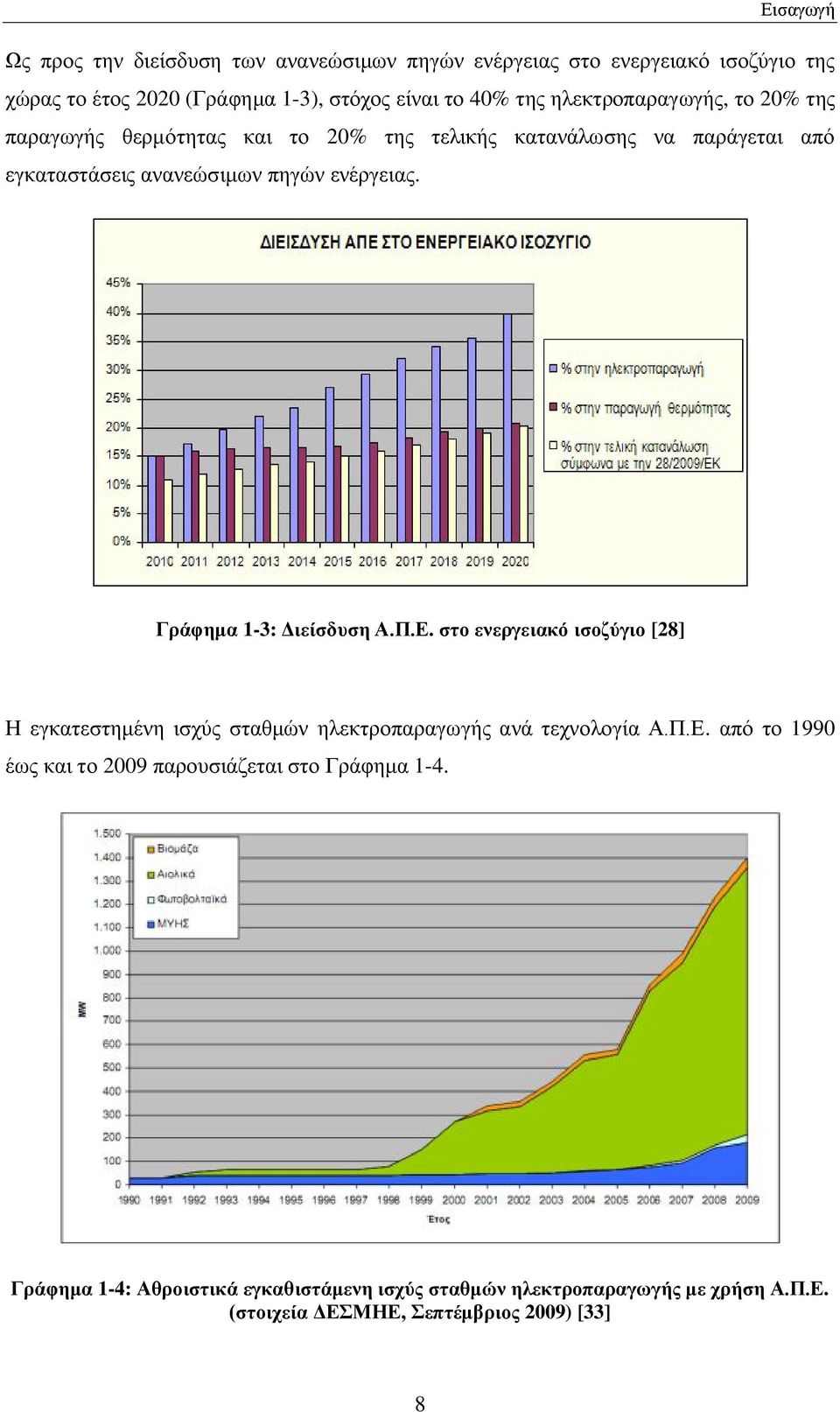 Γράφημα 1-3: Διείσδυση Α.Π.Ε. στο ενεργειακό ισοζύγιο [28] Η εγκατεστημένη ισχύς σταθμών ηλεκτροπαραγωγής ανά τεχνολογία Α.Π.Ε. από το 1990 έως και το 2009 παρουσιάζεται στο Γράφημα 1-4.