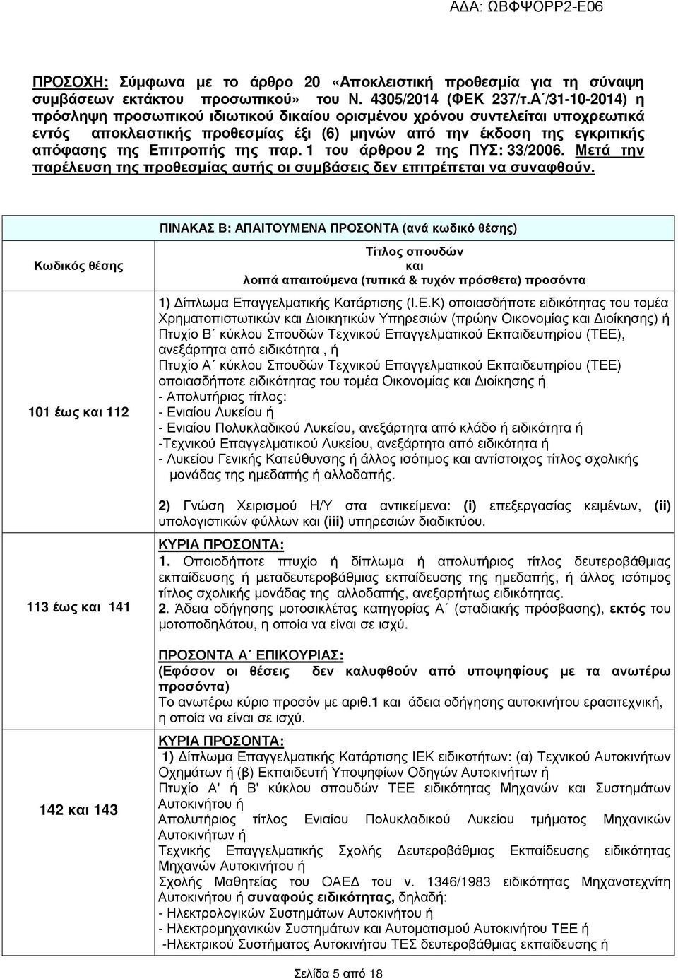 του άρθρου 2 της ΠΥΣ: 33/2006. Μετά την παρέλευση της προθεσµίας αυτής οι συµβάσεις δεν επιτρέπεται να συναφθούν.