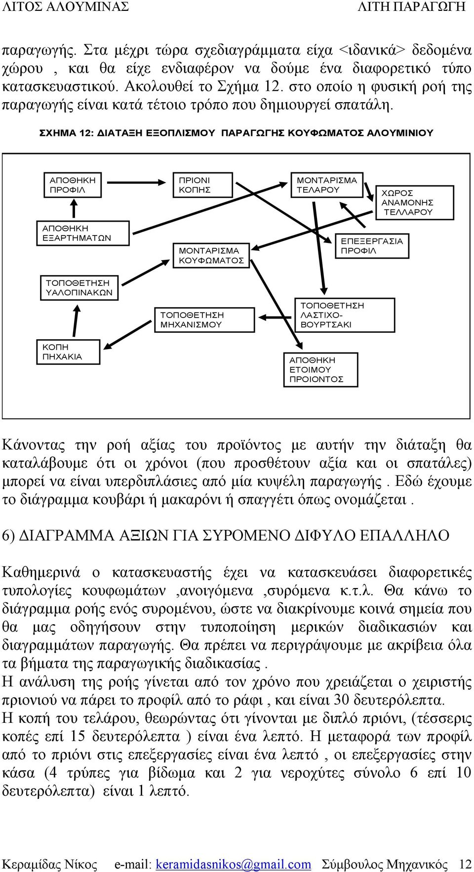 ΣΧHMA 12: ΔΙΑΤΑΞΗ ΕΞΟΠΛΙΣΜΟΥ ΠΑΡΑΓΩΓΗΣ ΚΟΥΦΩΜΑΤΟΣ ΑΛΟΥΜΙΝΙΟΥ ΠΡΙΟΝΙ ΚΟΠΗΣ ΤΕΛΑΡΟΥ ΧΩΡΟΣ ΑΝΑΜΟΝΗΣ ΤΕΛΛΑΡΟΥ ΕΞΑΡΤΗΜΑΤΩΝ ΚΟΥΦΩΜΑΤΟΣ ΥΑΛΟΠΙΝΑΚΩΝ ΜΗΧΑΝΙΣΜΟΥ ΛΑΣΤΙΧΟ- ΒΟΥΡΤΣΑΚΙ ΚΟΠΗ ΠΗΧΑΚΙΑ ΕΤΟΙΜΟΥ