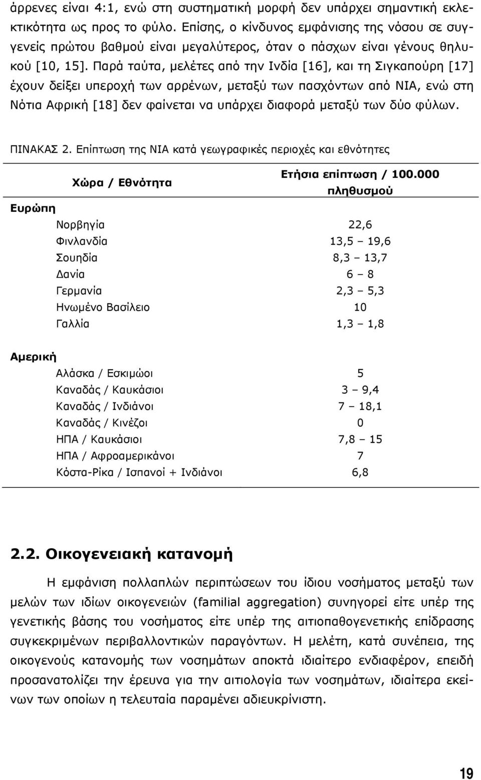 Παρά ταύτα, µελέτες από την Ινδία [16], και τη Σιγκαπούρη [17] έχουν δείξει υπεροχή των αρρένων, µεταξύ των πασχόντων από ΝΙΑ, ενώ στη Νότια Αφρική [18] δεν φαίνεται να υπάρχει διαφορά µεταξύ των δύο