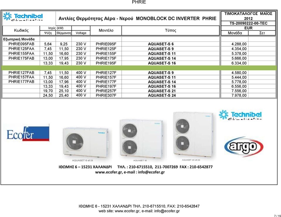 334,00 PHRIE127FAB 7,45 11,50 400 V PHRIE127F AQUASET-S 9 4.580,00 PHRIE157FAA 11,50 16,60 400 V PHRIE157F AQUASET-S 11 5.444,00 PHRIE177FAB 13,00 17,96 400 V PHRIE177F AQUASET-S 14 5.