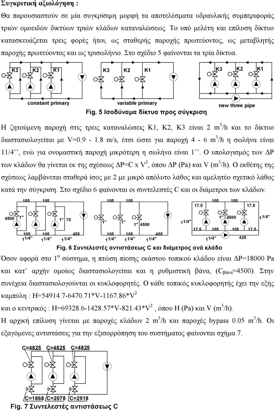 K3 K2 K1 K3 K2 K1 K3 K2 K1 constant primary variable primary Fig.