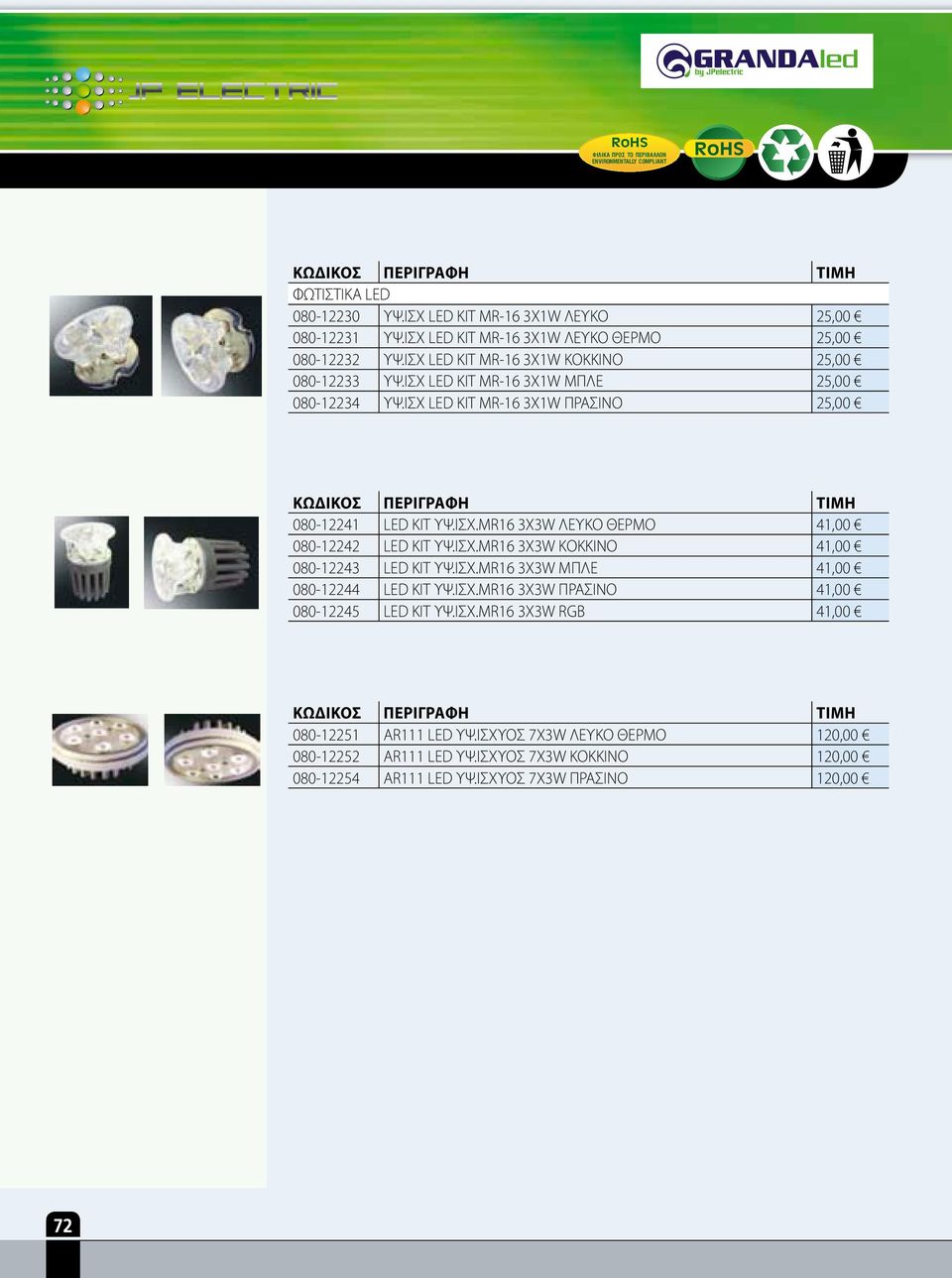 ΙΣΧ.MR16 3X3W ΚΟΚΚΙΝΟ 41,00 080-12243 LED ΚΙΤ ΥΨ.ΙΣΧ.MR16 3X3W ΜΠΛΕ 41,00 080-12244 LED ΚΙΤ ΥΨ.ΙΣΧ.MR16 3X3W ΠΡΑΣΙΝΟ 41,00 080-12245 LED ΚΙΤ ΥΨ.ΙΣΧ.MR16 3X3W RGB 41,00 080-12251 AR111 LED ΥΨ.