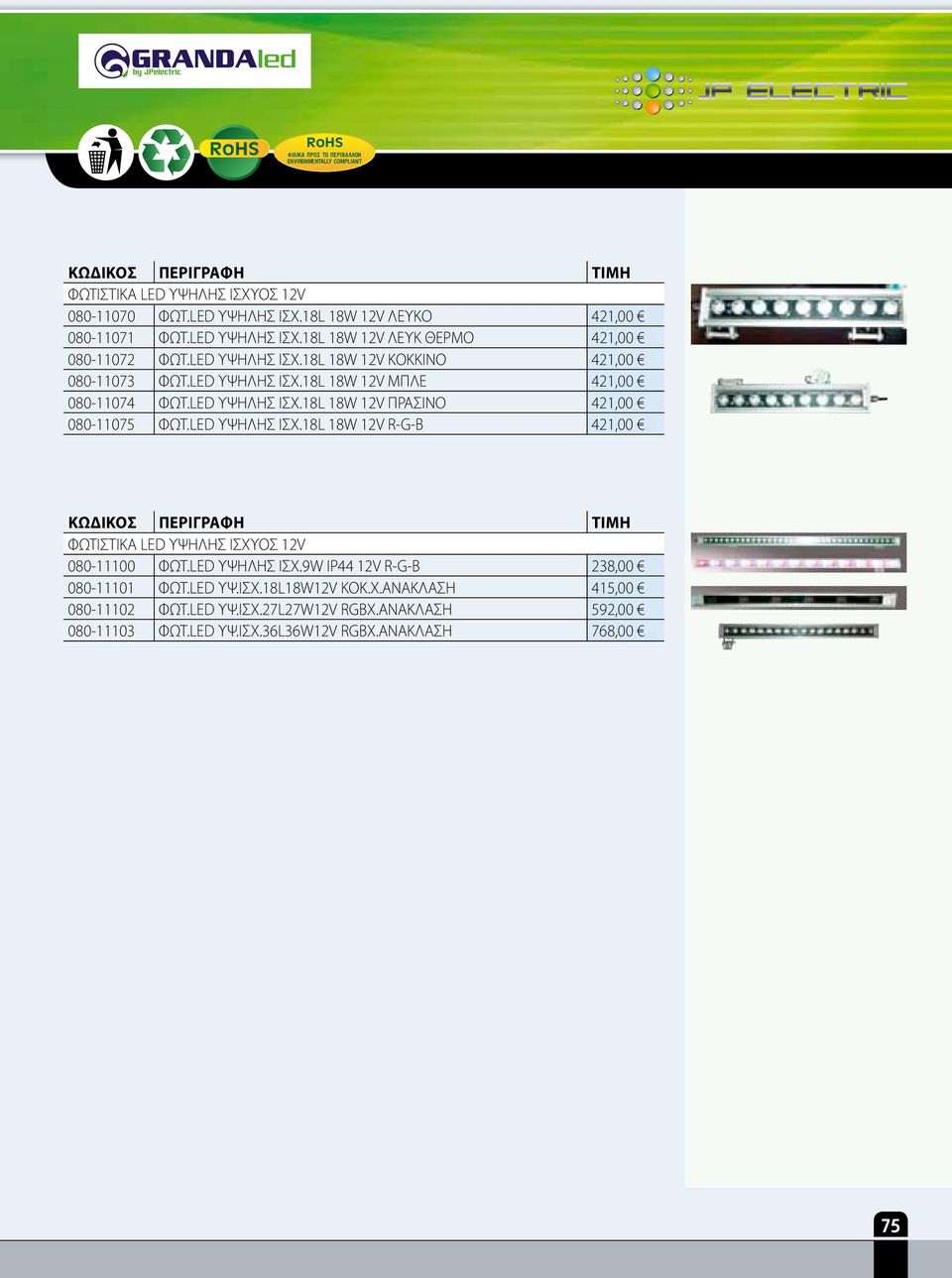 LED ΥΨΗΛΗΣ ΙΣΧ.18L 18W 12V R-G-Β 421,00 ΦΩΤΙΣΤΙΚΑ LED ΥΨΗΛΗΣ ΙΣΧΥΟΣ 12V 080-11100 ΦΩΤ.LED ΥΨΗΛΗΣ ΙΣΧ.9W ΙΡ44 12V R-G-Β 238,00 080-11101 ΦΩΤ.LED ΥΨ.ΙΣΧ.18L18W12V ΚΟΚ.