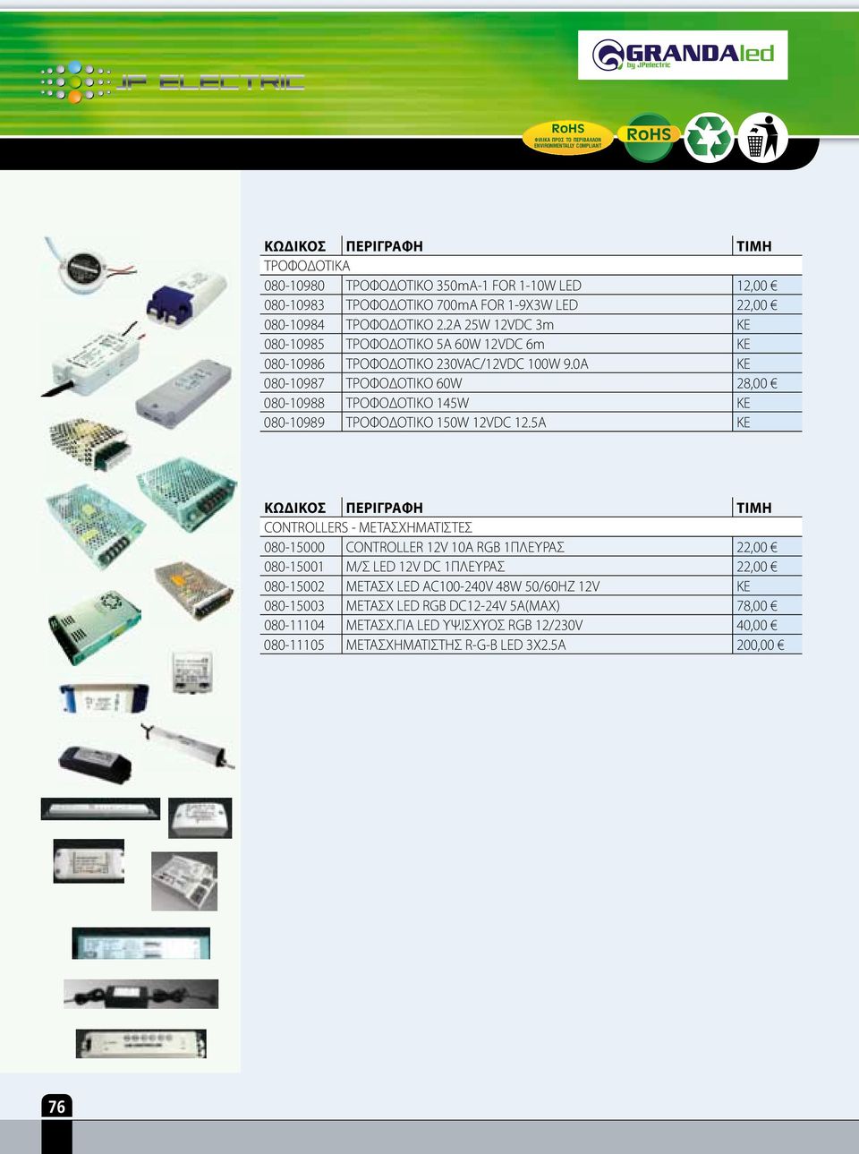 0Α ΚΕ 080-10987 ΤΡΟΦΟΔΟΤΙΚΟ 60W 28,00 080-10988 ΤΡΟΦΟΔΟΤΙΚΟ 145W ΚΕ 080-10989 ΤΡΟΦΟΔΟΤΙΚΟ 150W 12VDC 12.