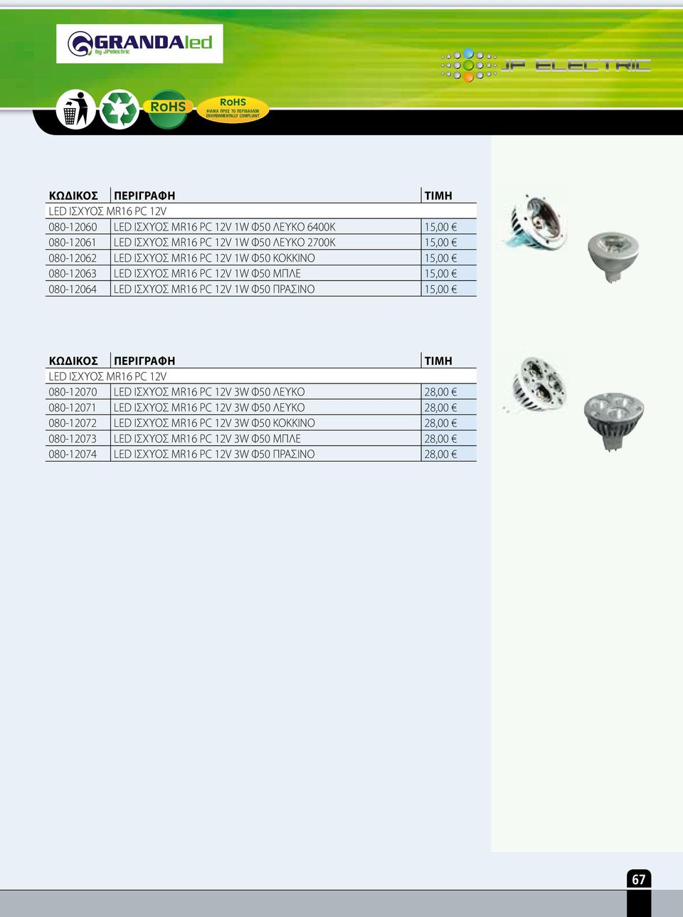 ΠΡΑΣΙΝΟ 15,00 LED ΙΣΧΥΟΣ MR16 PC 12V 080-12070 LED ΙΣΧΥΟΣ MR16 PC 12V 3W Φ50 ΛΕΥΚΟ 28,00 080-12071 LED ΙΣΧΥΟΣ MR16 PC 12V 3W Φ50 ΛΕΥΚΟ 28,00