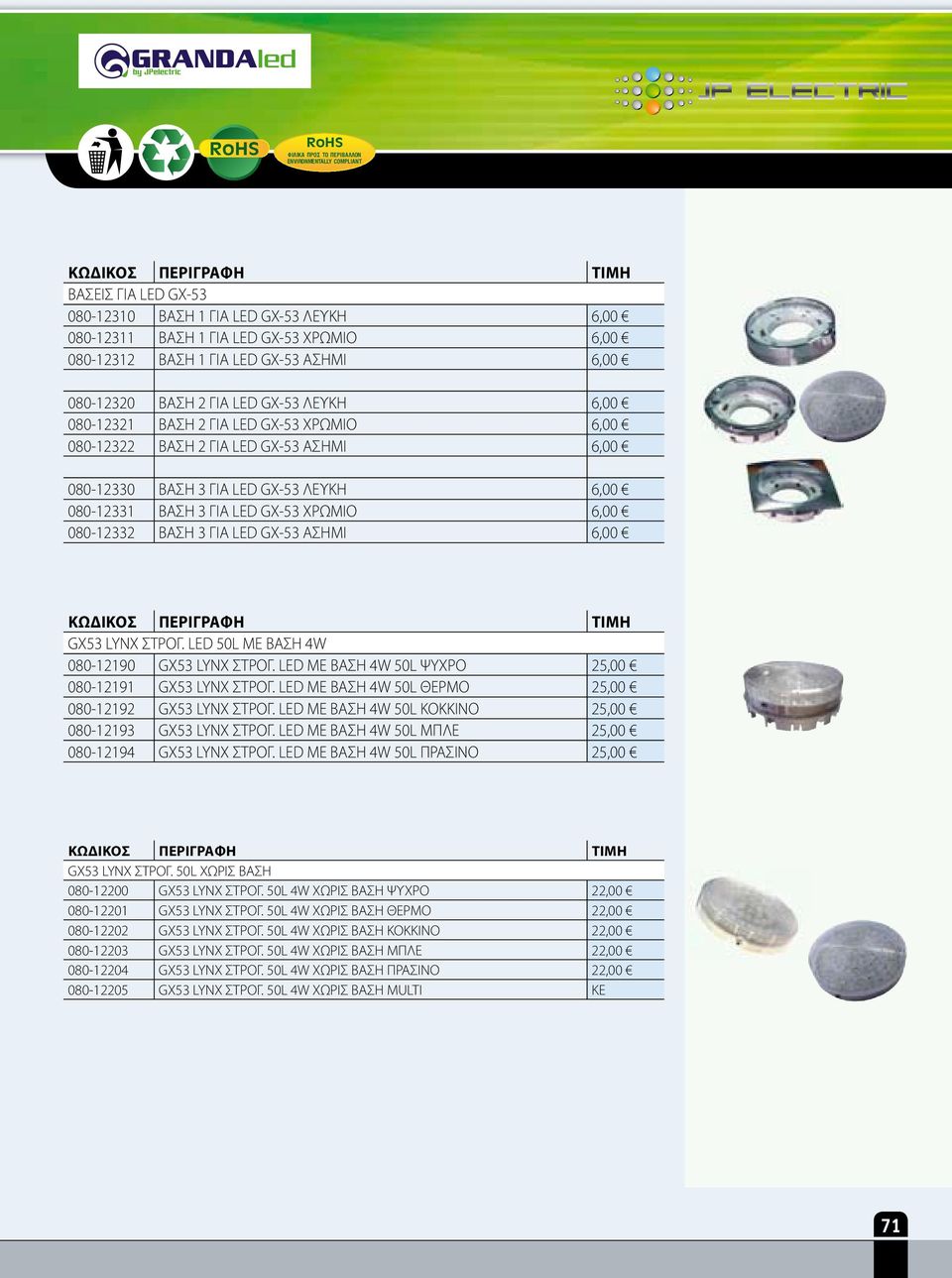 6,00 GX53 LYNX ΣΤΡΟΓ. LED 50L ΜΕ ΒΑΣΗ 4W 080-12190 GX53 LYNX ΣΤΡΟΓ. LED ΜΕ ΒΑΣΗ 4W 50L ΨYXPO 25,00 080-12191 GX53 LYNX ΣΤΡΟΓ. LED ΜΕ ΒΑΣΗ 4W 50L ΘEPMO 25,00 080-12192 GX53 LYNX ΣΤΡΟΓ.