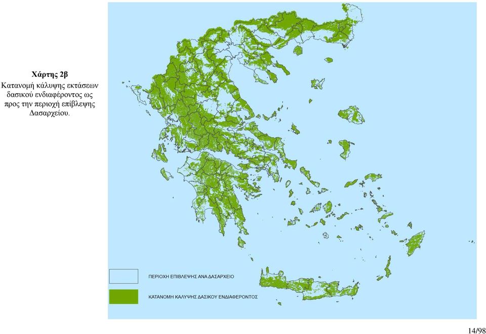 ενδιαφέροντος ως προς την