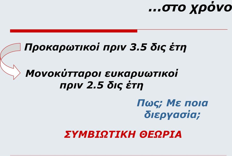 ευκαρυωτικοί πριν 2.