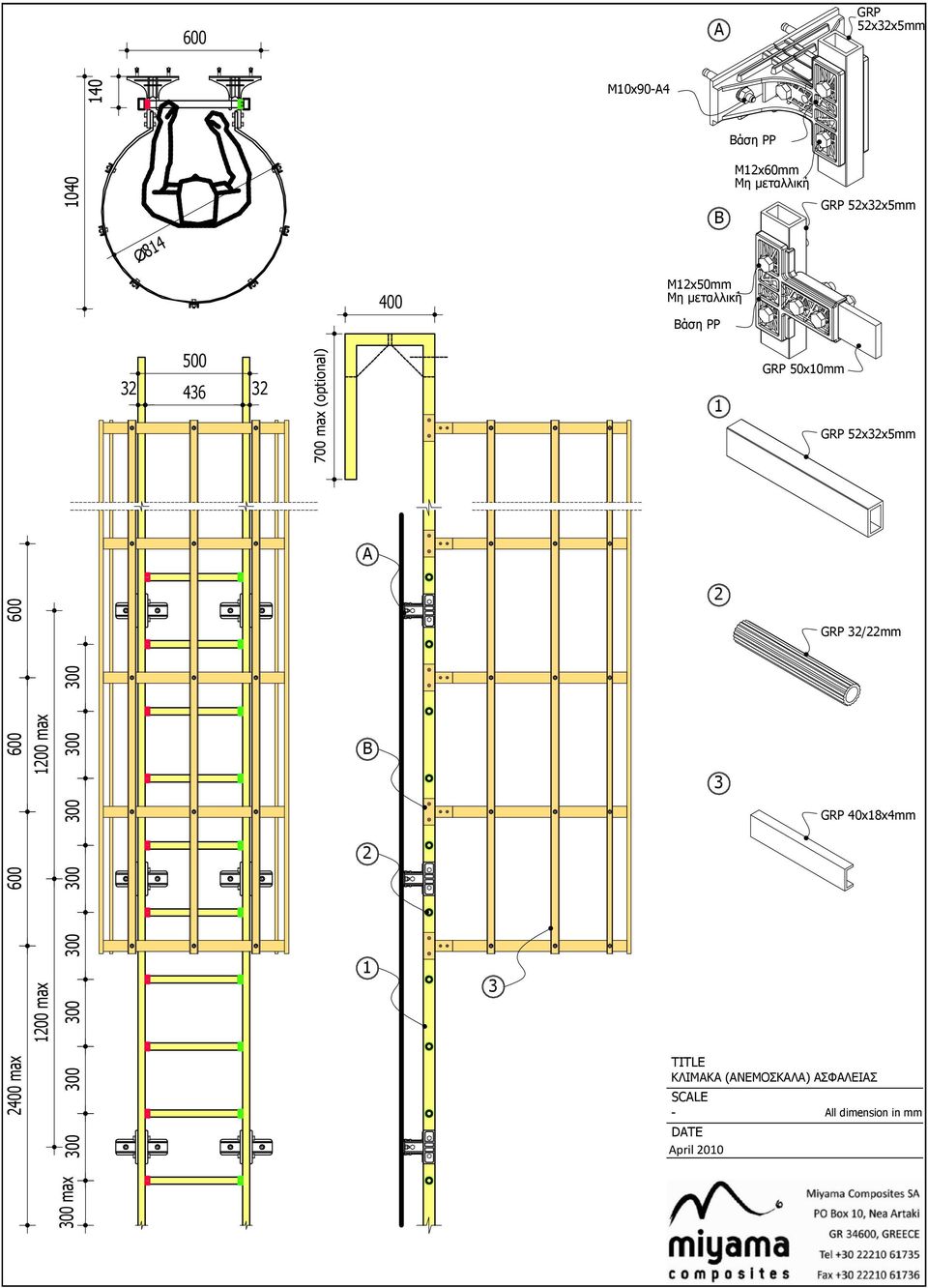 GRP 52x32x5mm 300 300 300 300 300 max 300 300 300 300 1200 max 600 A 600 600 B 2 3