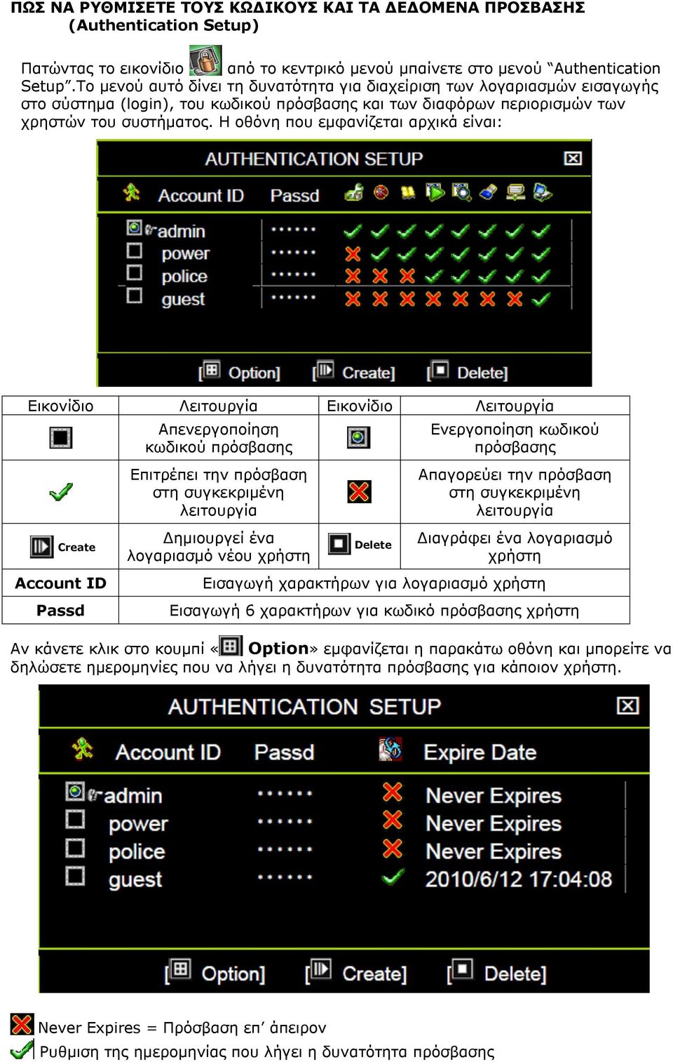 Η οθόνη που εμφανίζεται αρχικά είναι: Εικονίδιο Λειτουργία Εικονίδιο Λειτουργία Create Account ID Passd Απενεργοποίηση κωδικού πρόσβασης Επιτρέπει την πρόσβαση στη συγκεκριμένη λειτουργία Δημιουργεί