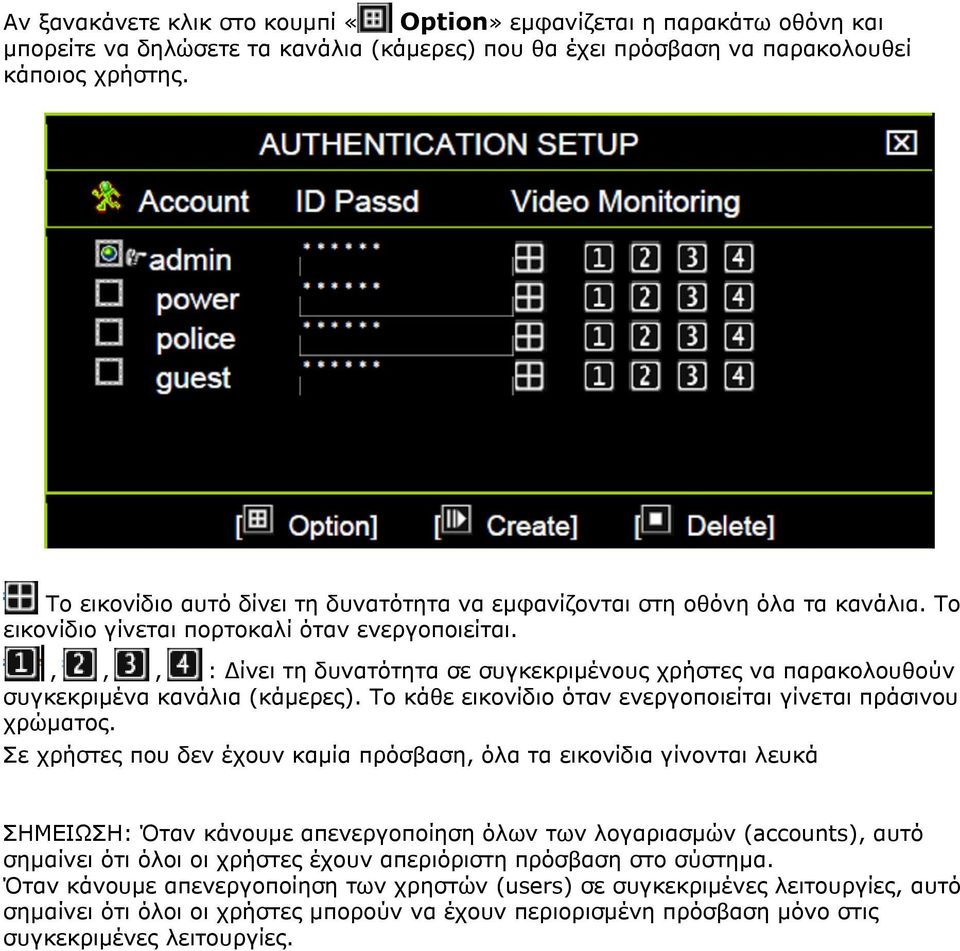 ,,, : Δίνει τη δυνατότητα σε συγκεκριμένους χρήστες να παρακολουθούν συγκεκριμένα κανάλια (κάμερες). Το κάθε εικονίδιο όταν ενεργοποιείται γίνεται πράσινου χρώματος.