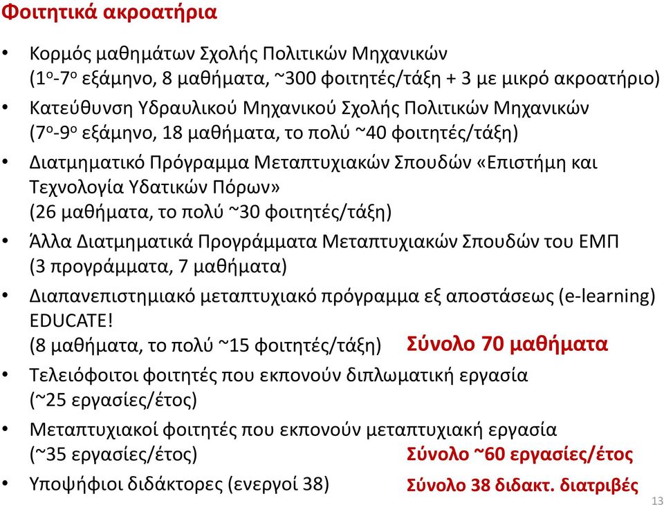 Διατμηματικά Προγράμματα Μεταπτυχιακών Σπουδών του ΕΜΠ (3 προγράμματα, 7 μαθήματα) Διαπανεπιστημιακό μεταπτυχιακό πρόγραμμα εξ αποστάσεως (e-learning) EDUCATE!